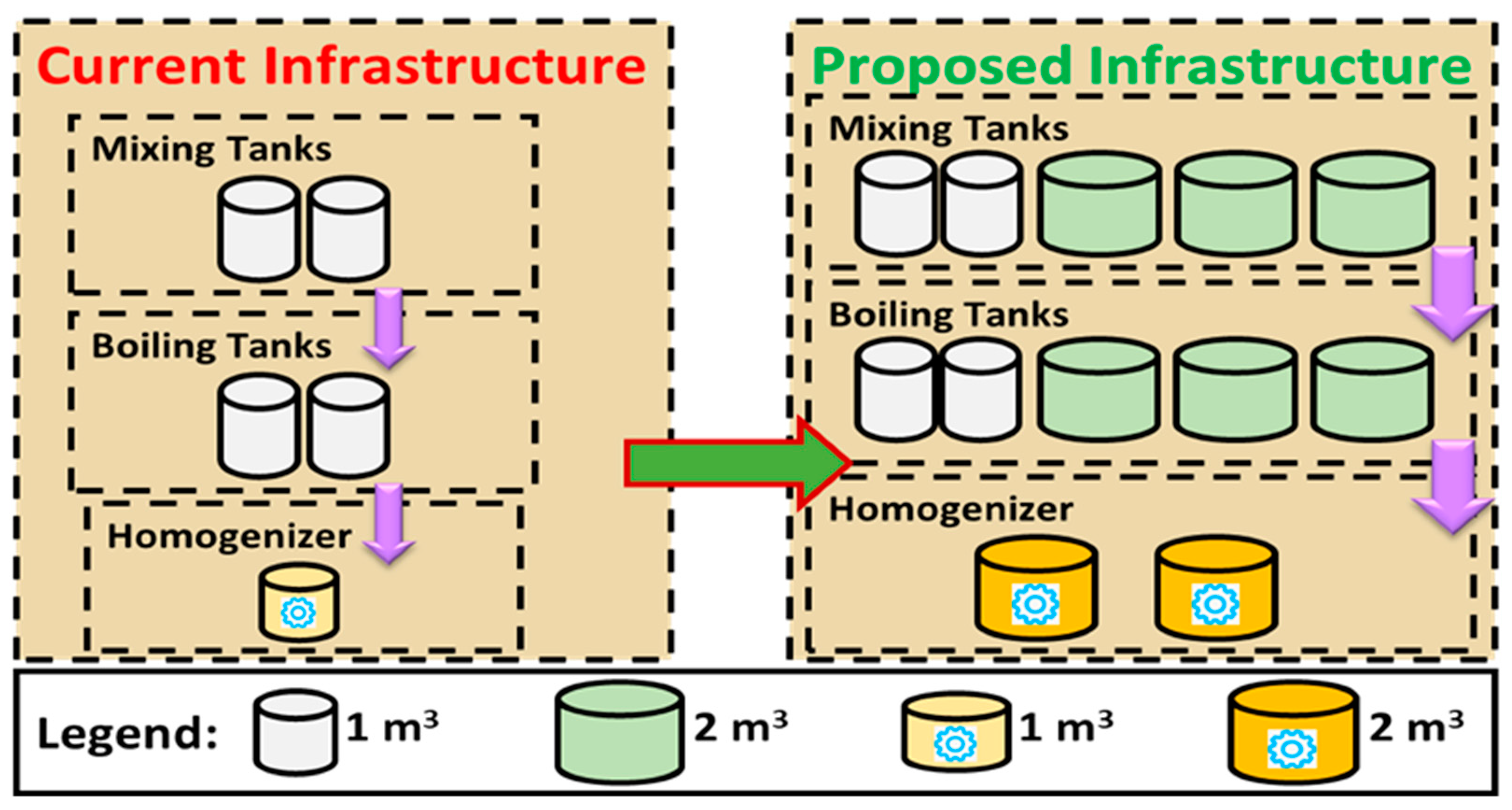 Applsci 13 05184 g014