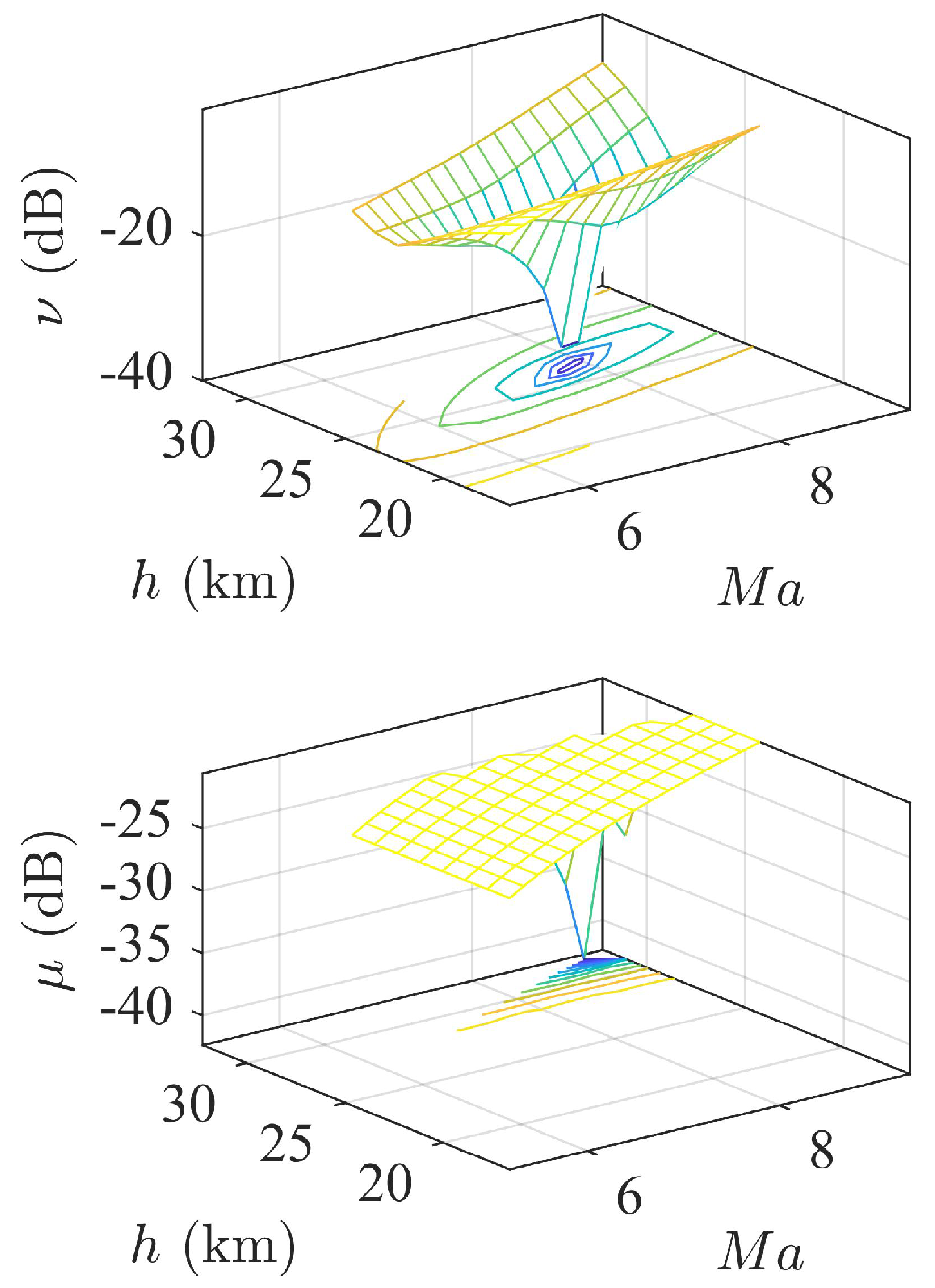 Applsci 13 05189 g008