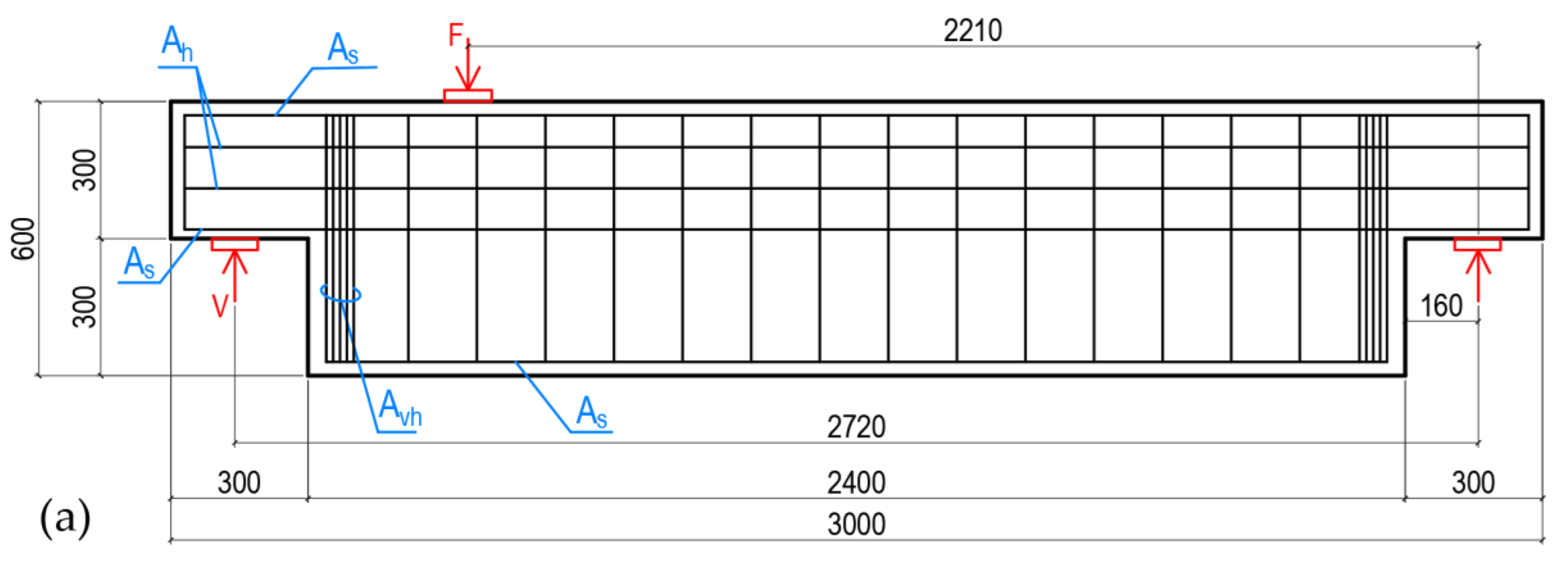 Applsci 13 05228 g005a