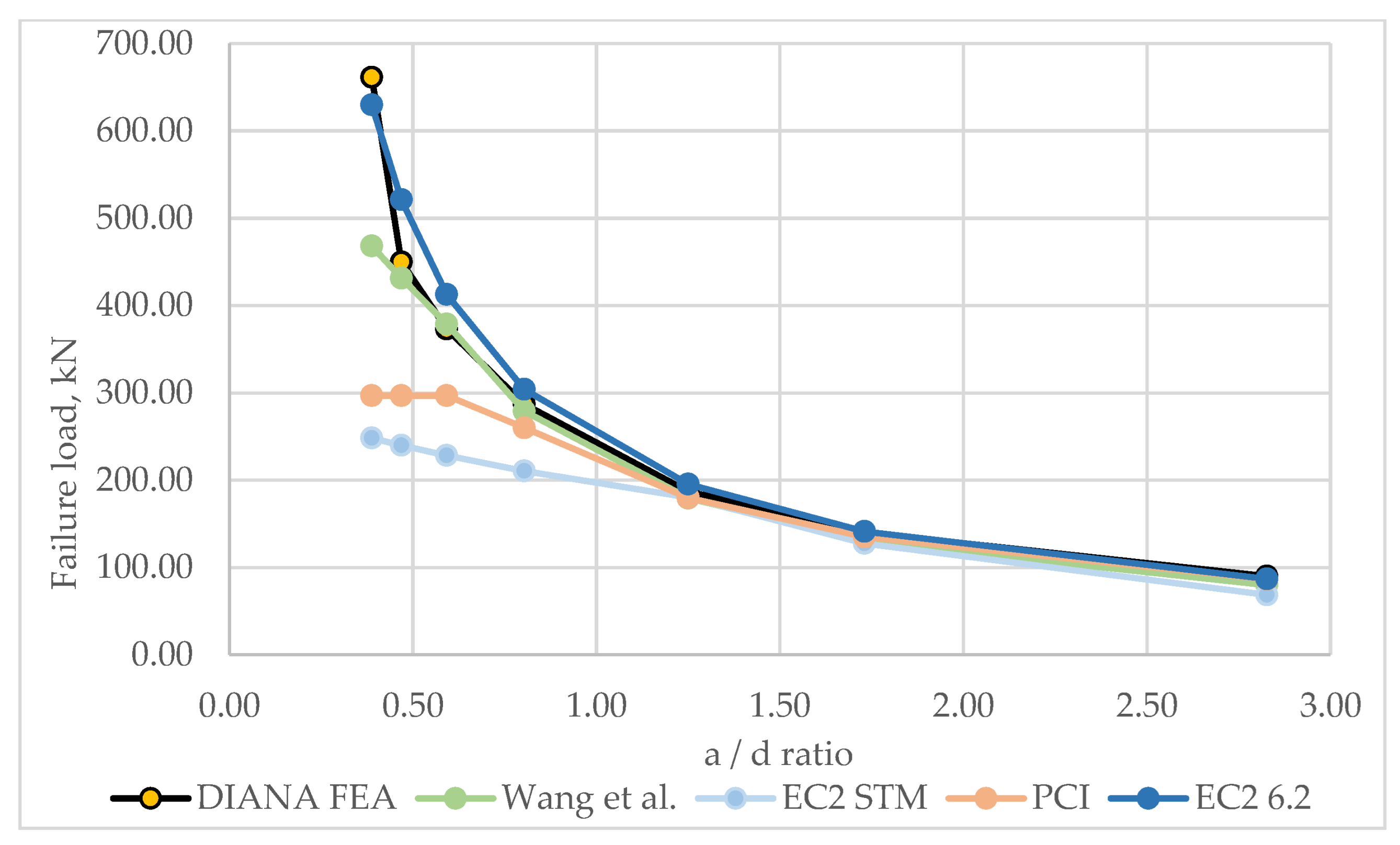 Applsci 13 05228 g012