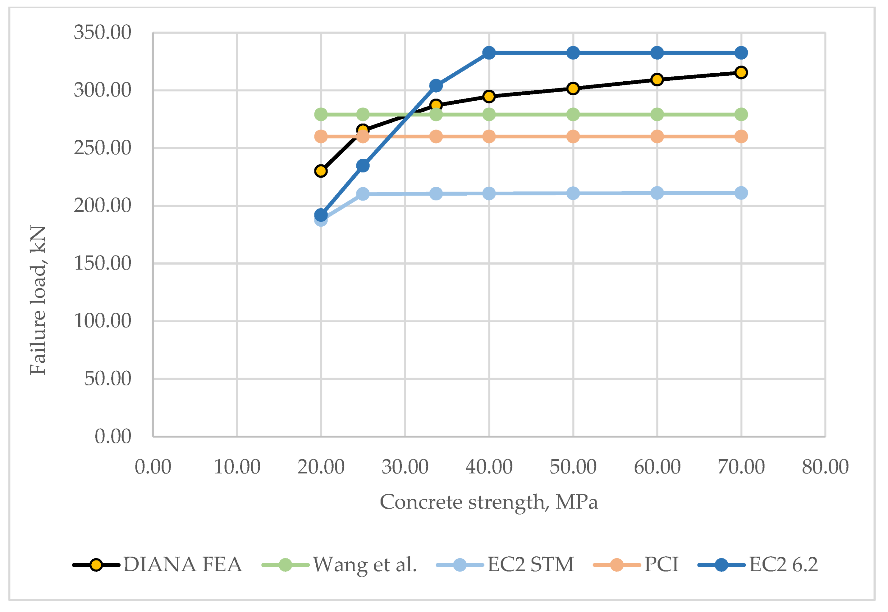 Applsci 13 05228 g016