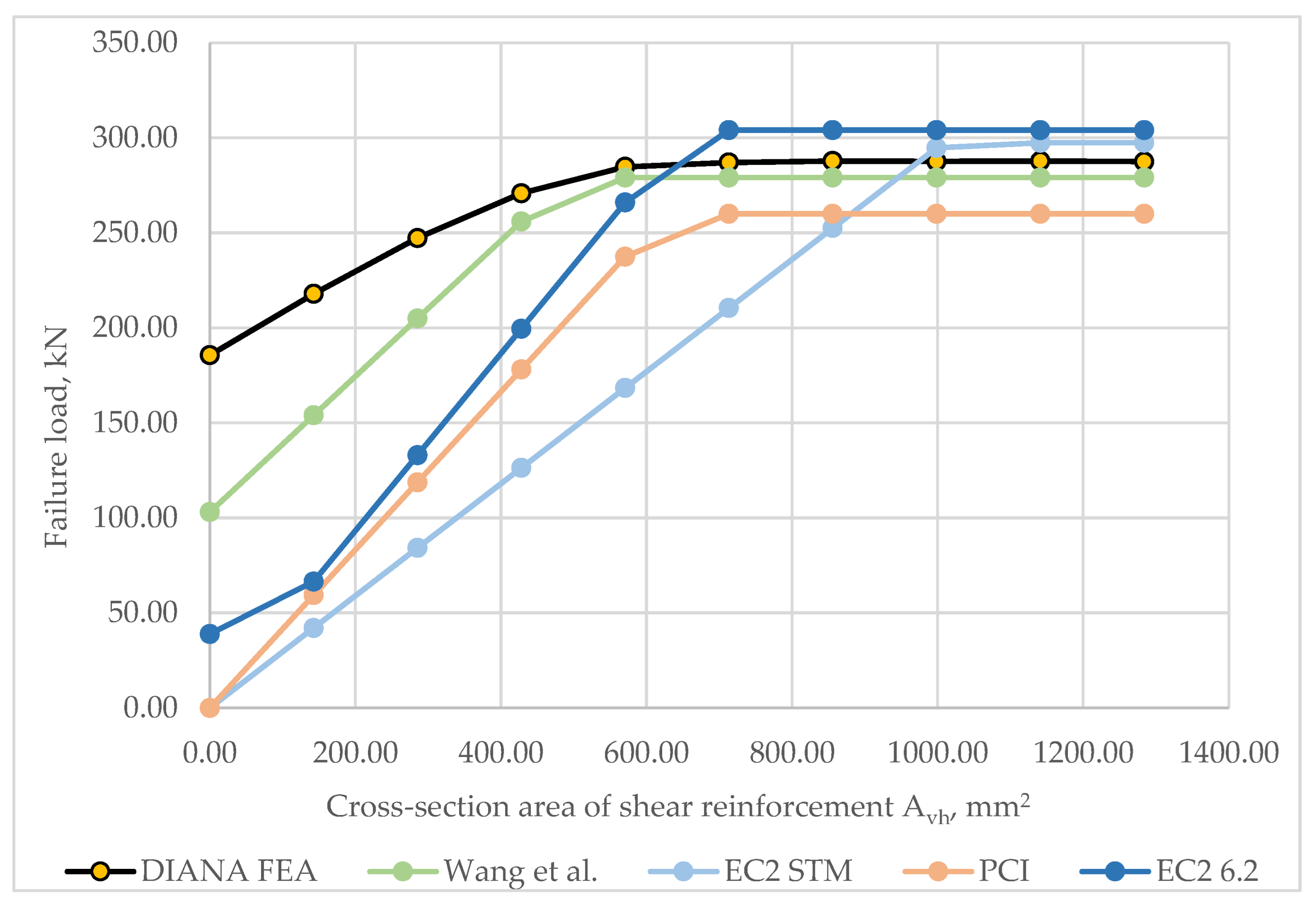 Applsci 13 05228 g018