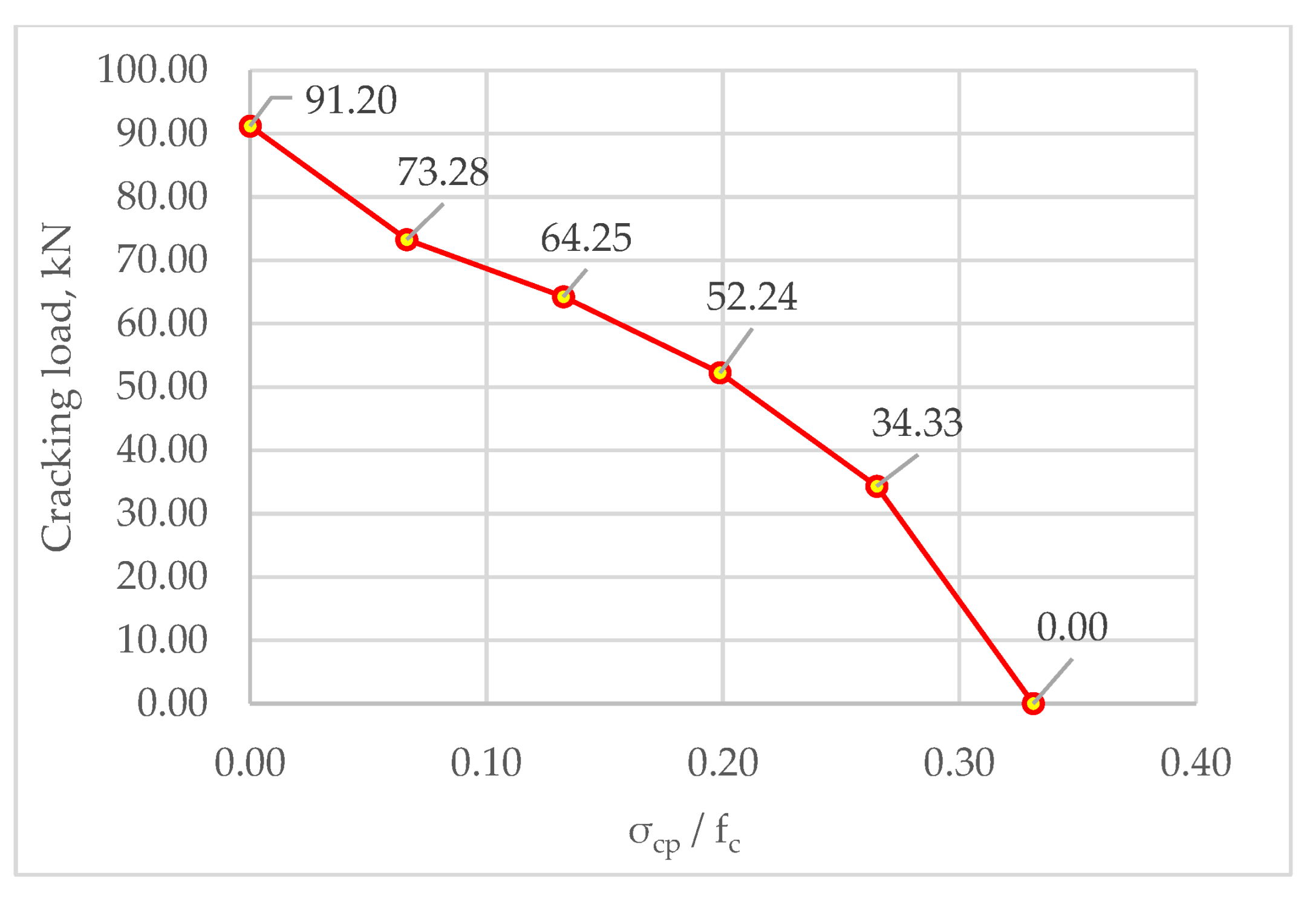 Applsci 13 05228 g020