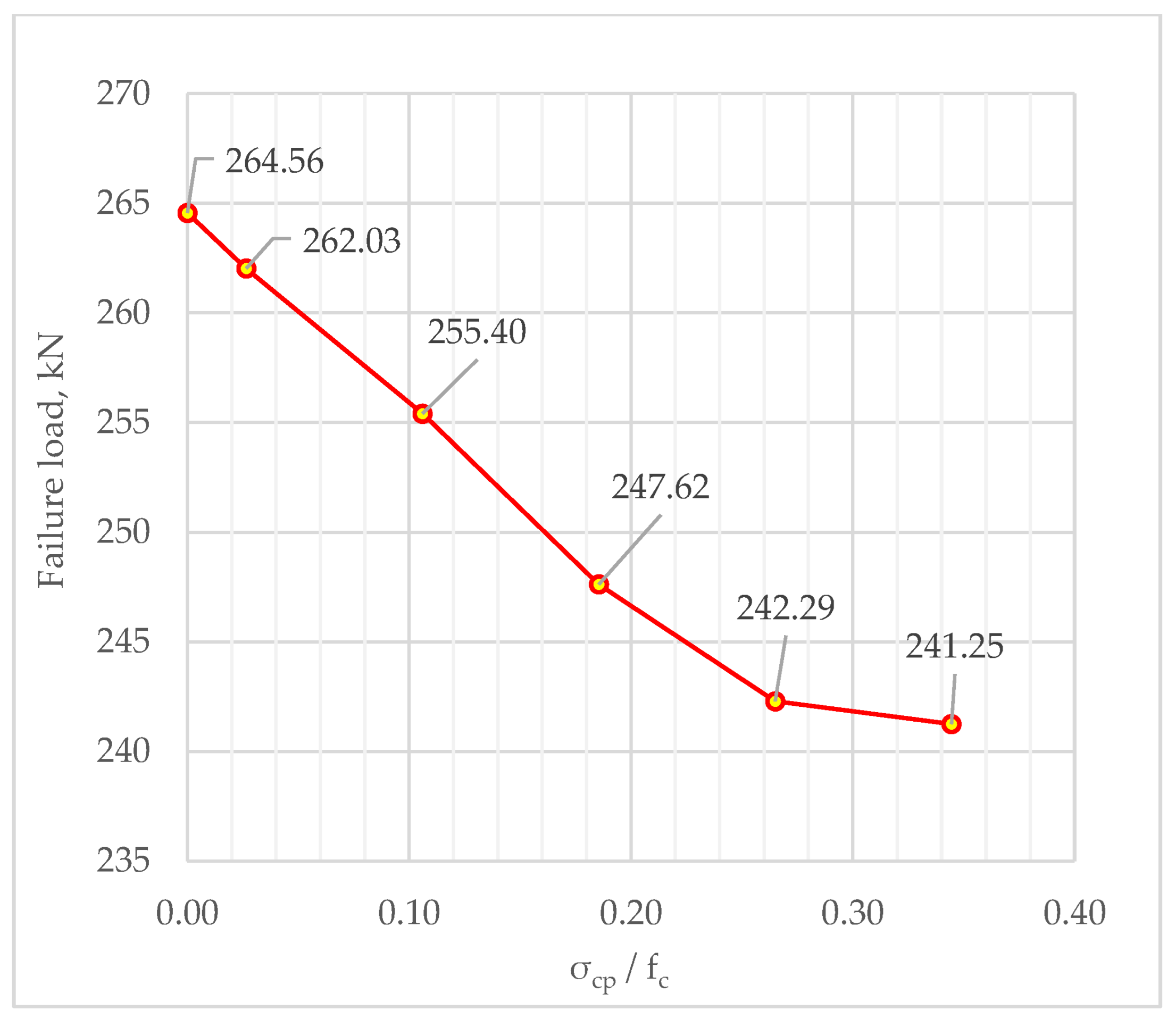 Applsci 13 05228 g023