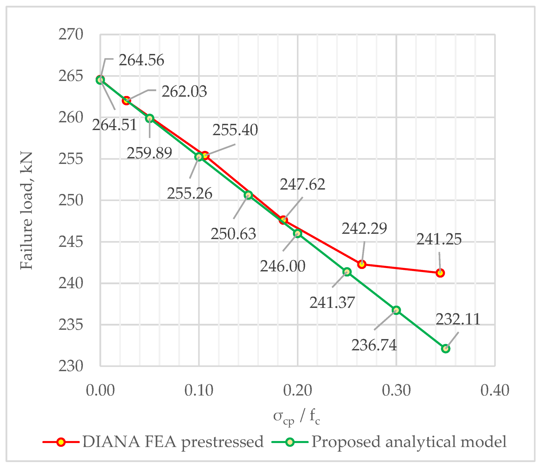 Applsci 13 05228 g024