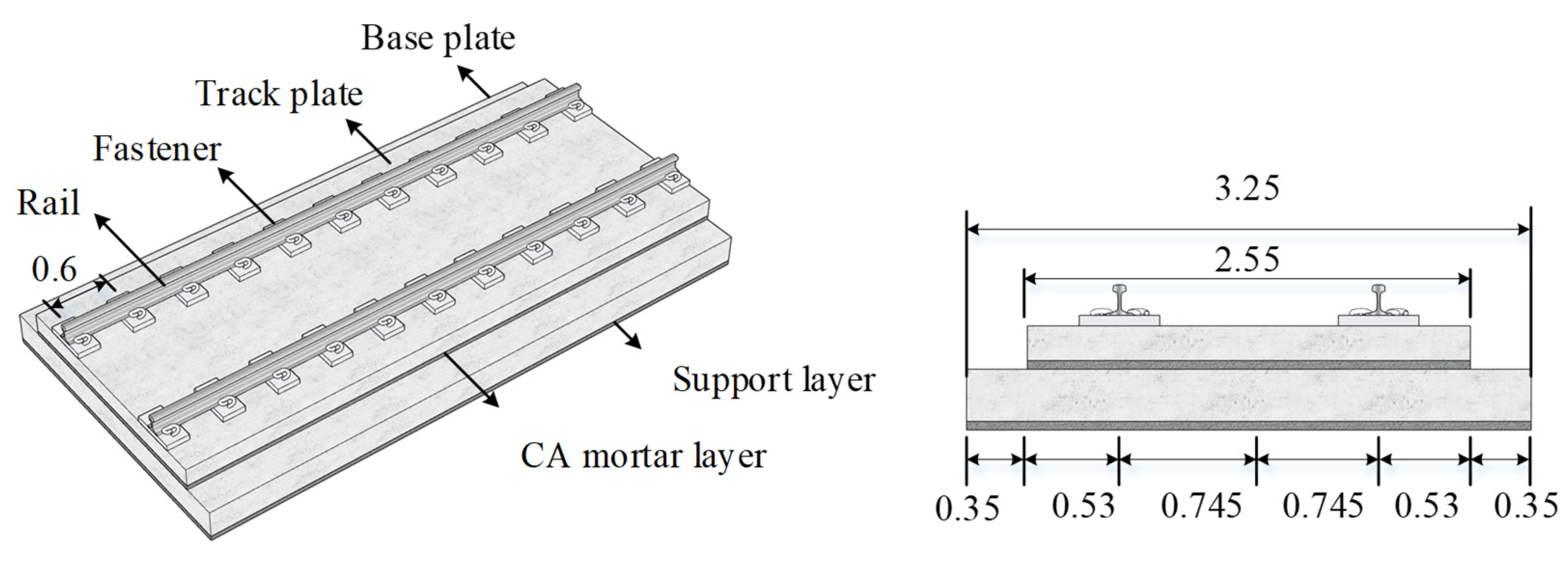 Applsci 13 05230 g008 Applsci 13 05230 g008