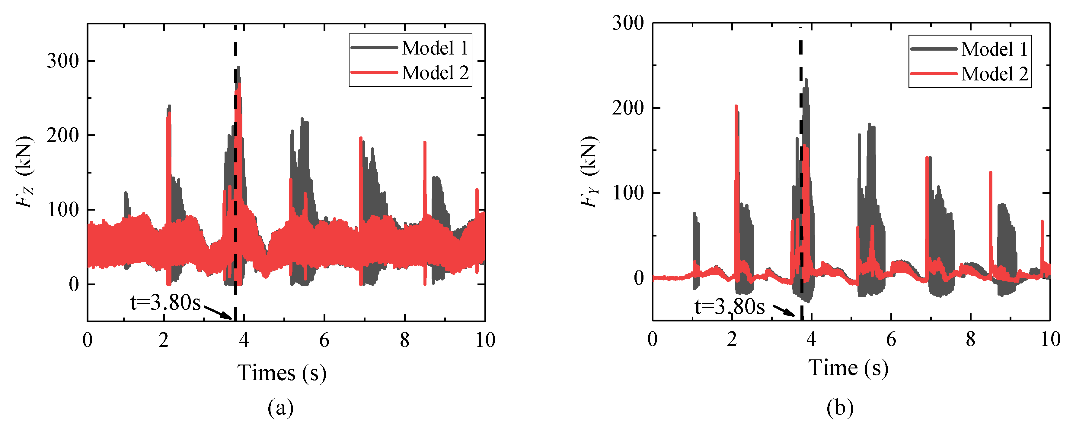 Applsci 13 05230 g014 Applsci 13 05230 g014