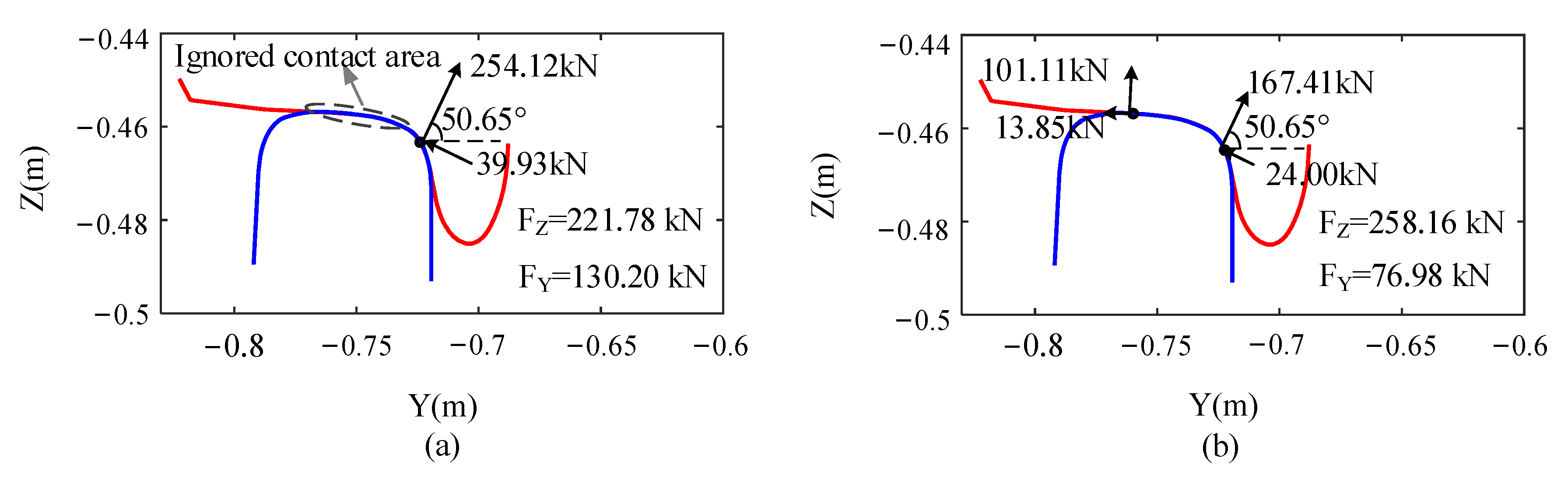 Applsci 13 05230 g015 Applsci 13 05230 g015