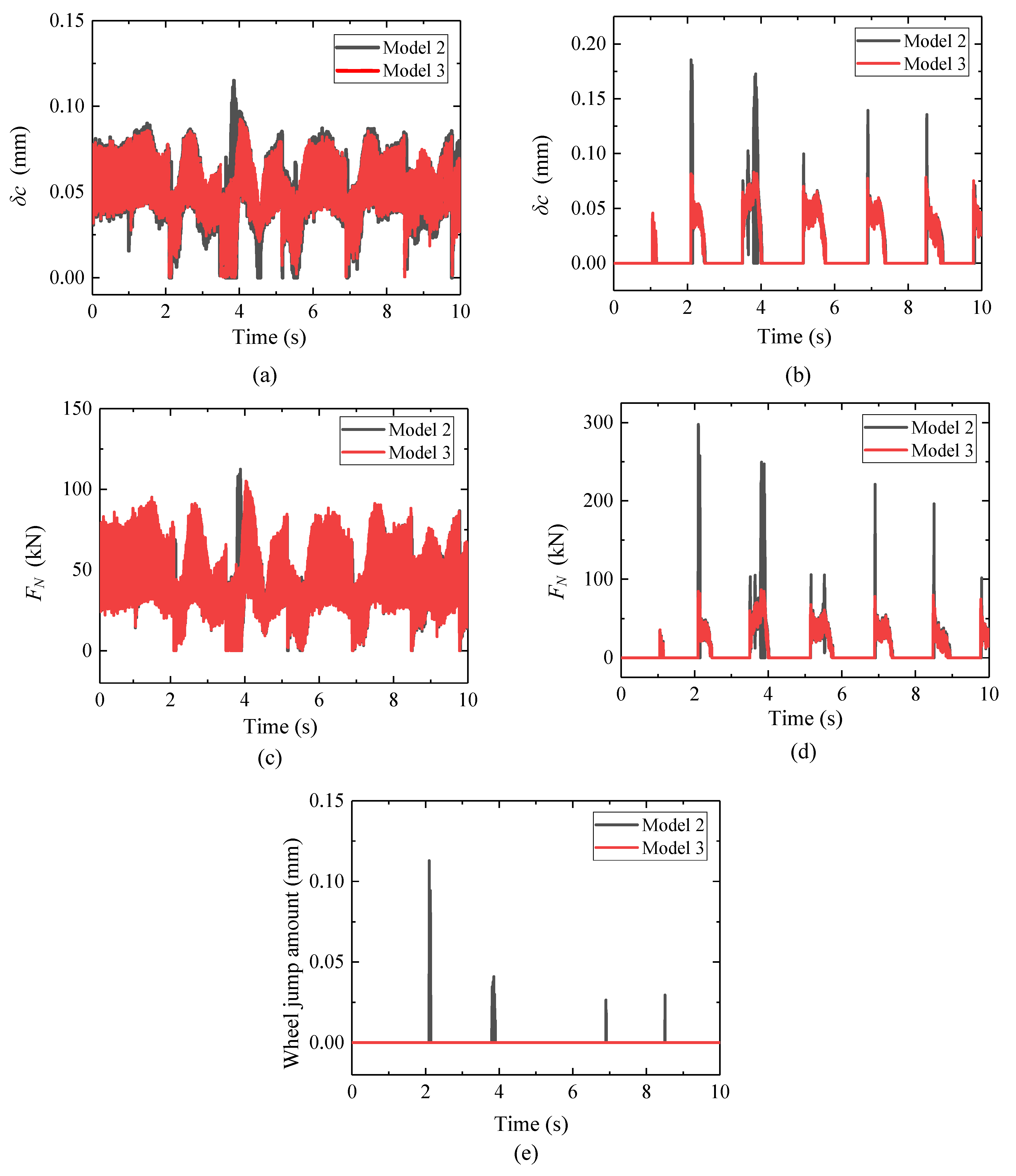 Applsci 13 05230 g016 Applsci 13 05230 g016