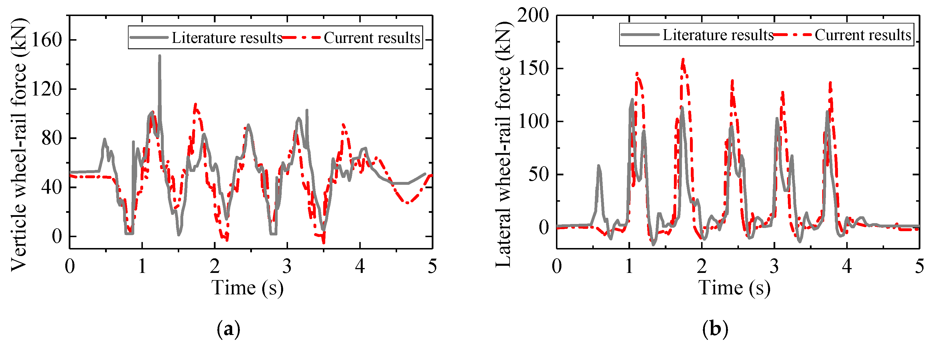 Applsci 13 05230 g022 Applsci 13 05230 g022