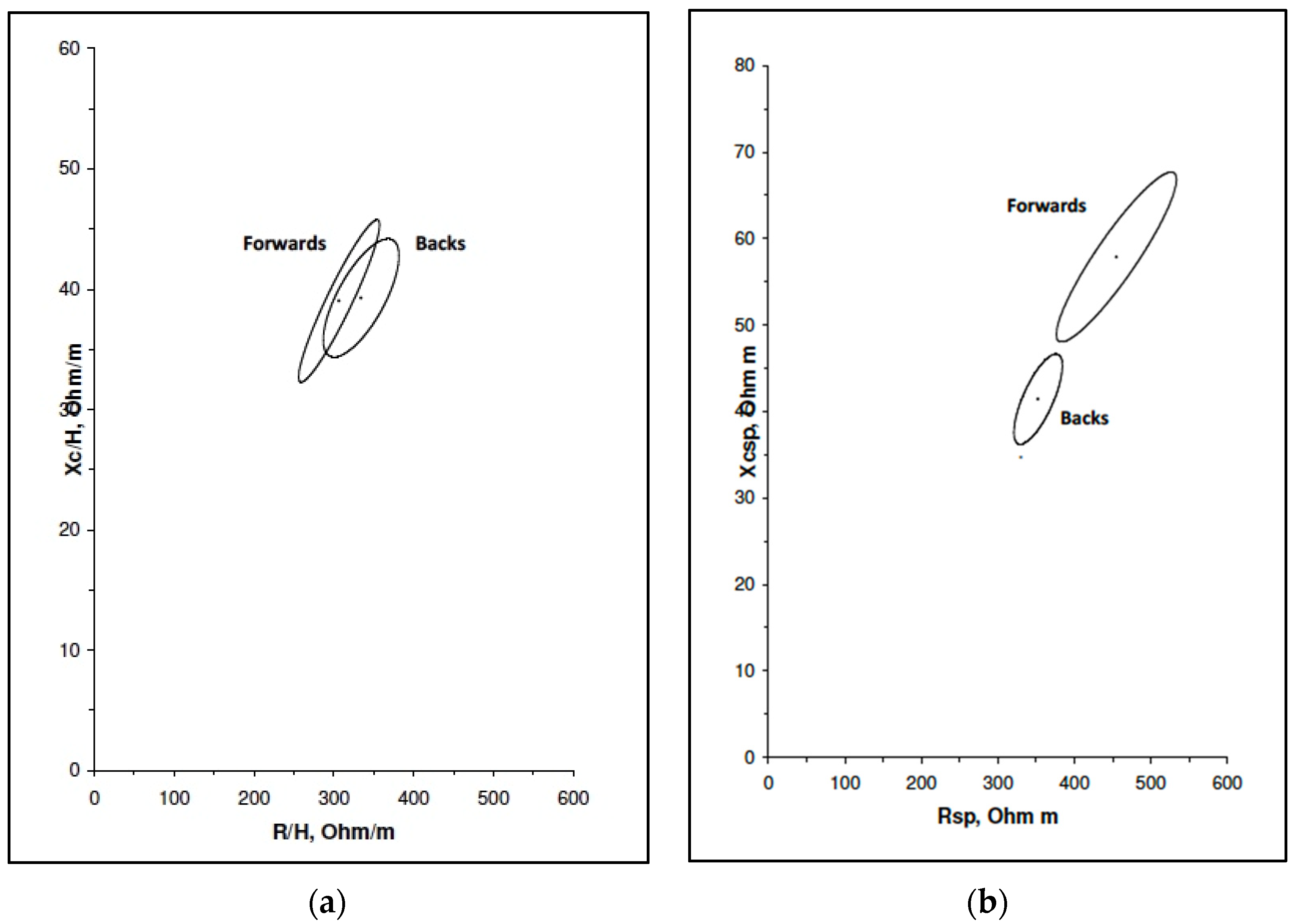 Applsci 13 05242 g004 Applsci 13 05242 g004