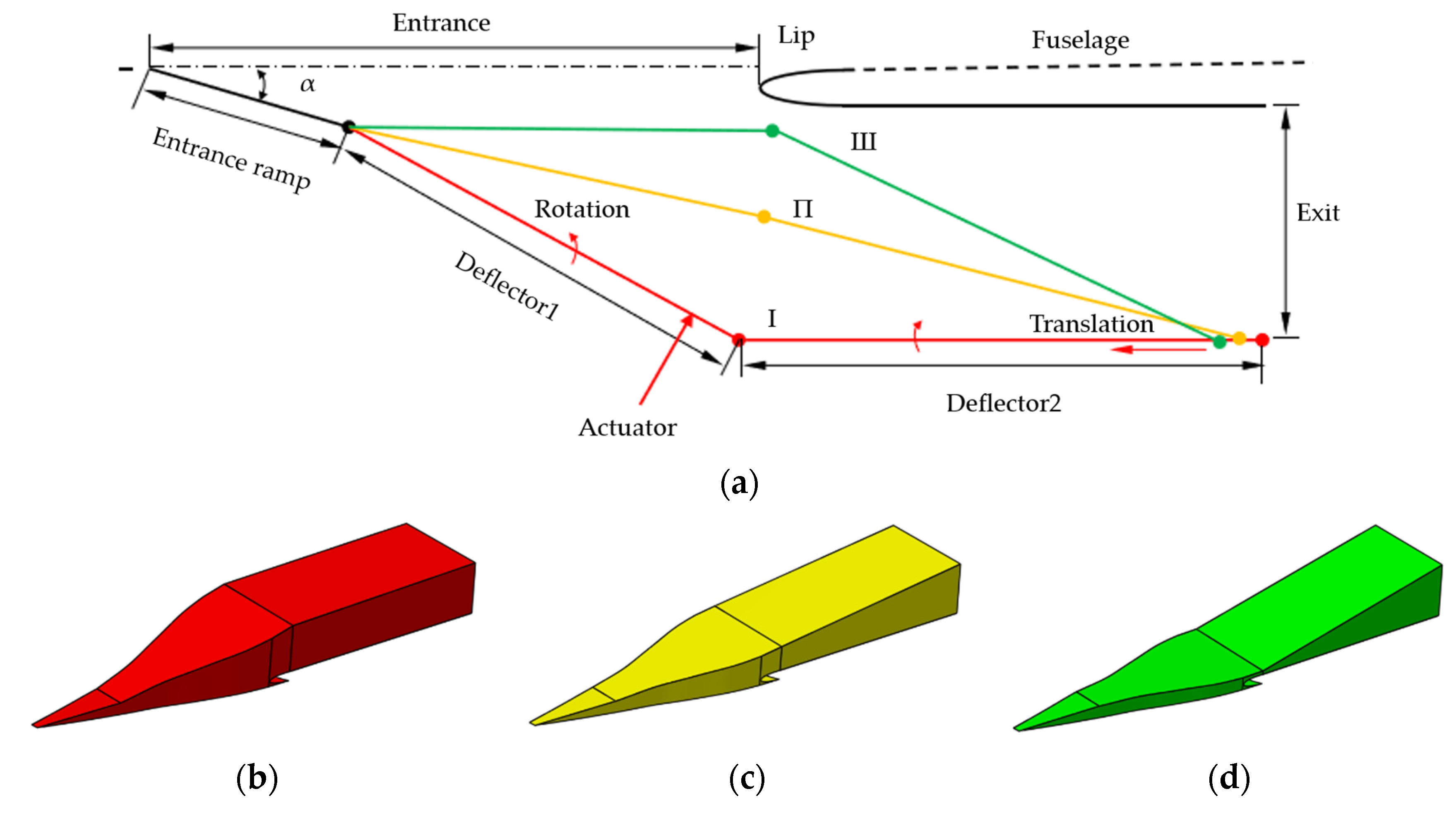 Applsci 13 05253 g001