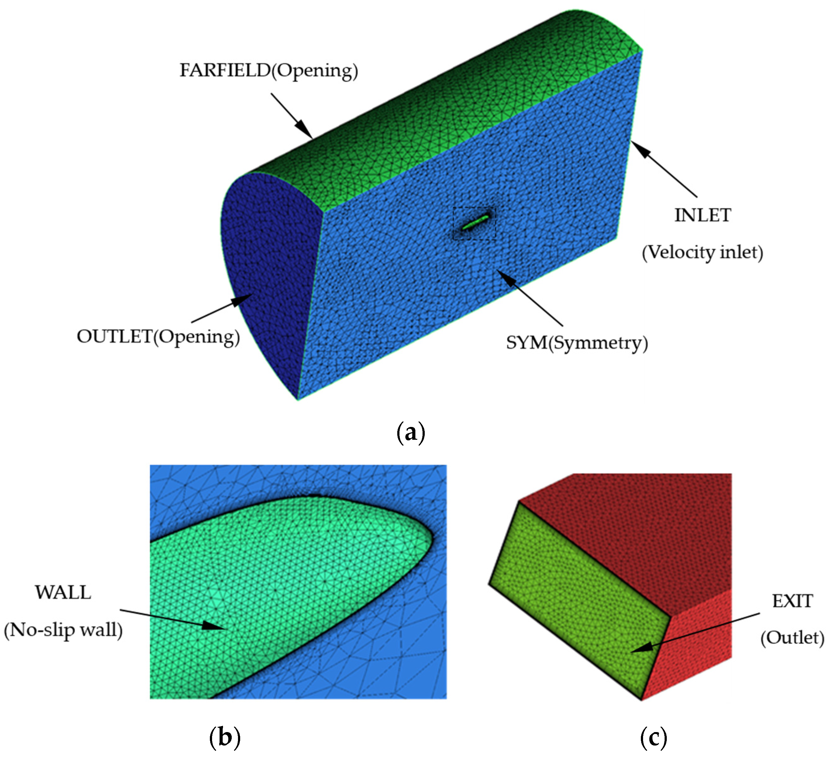Applsci 13 05253 g003