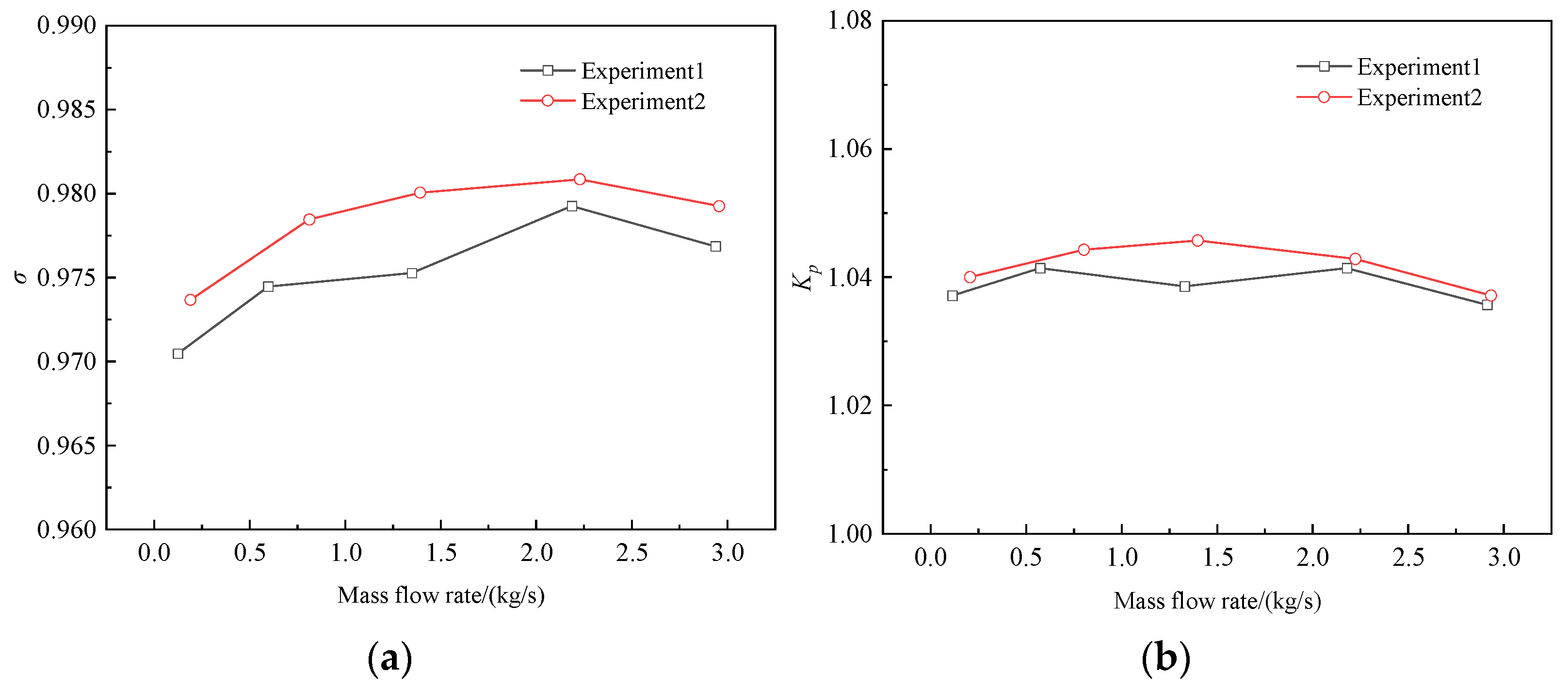 Applsci 13 05253 g008