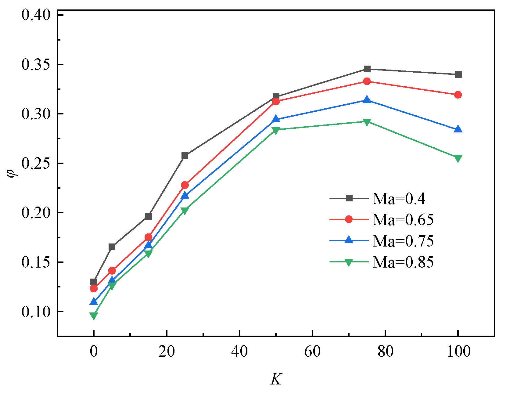 Applsci 13 05253 g012