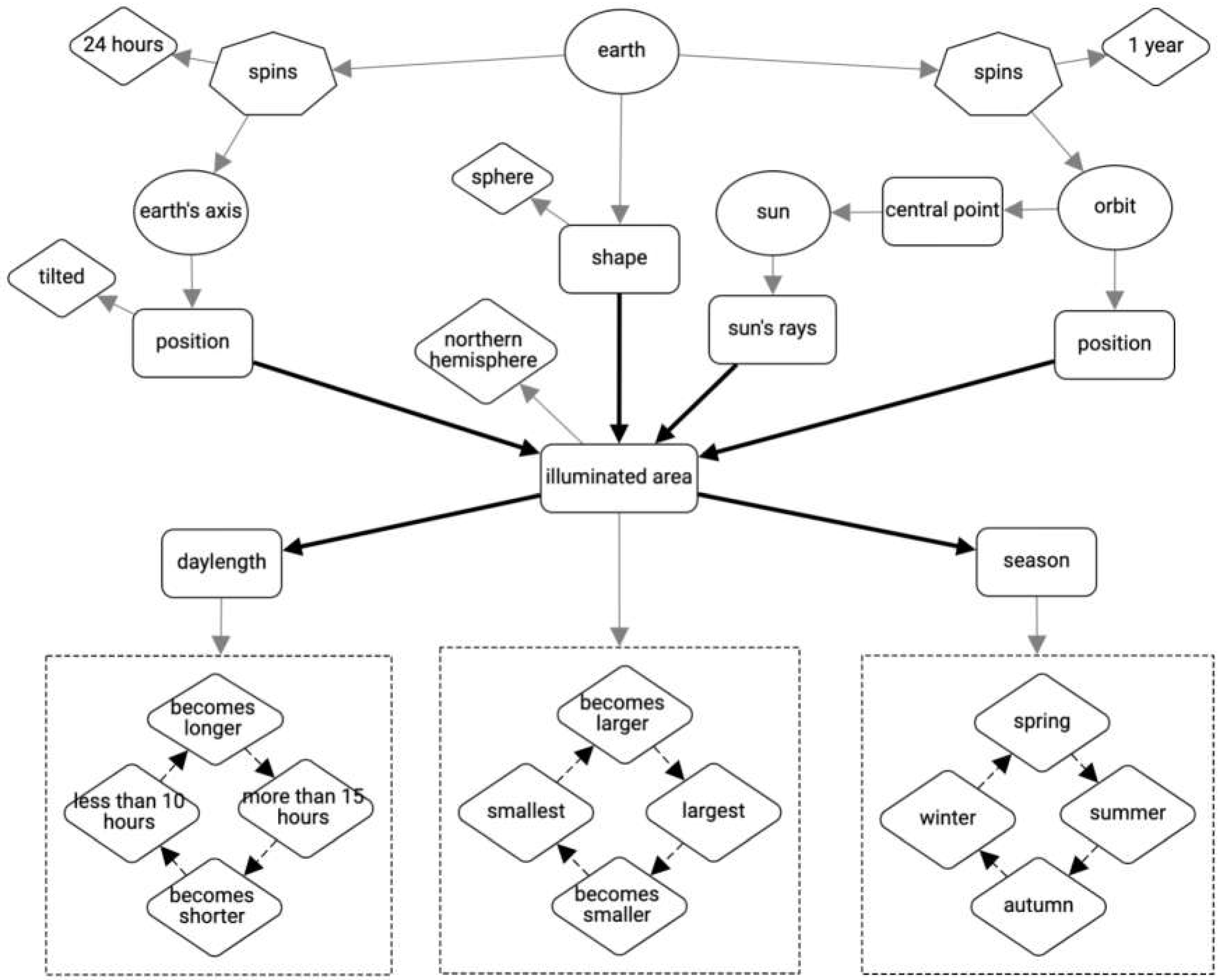 Applsci 13 05256 g006