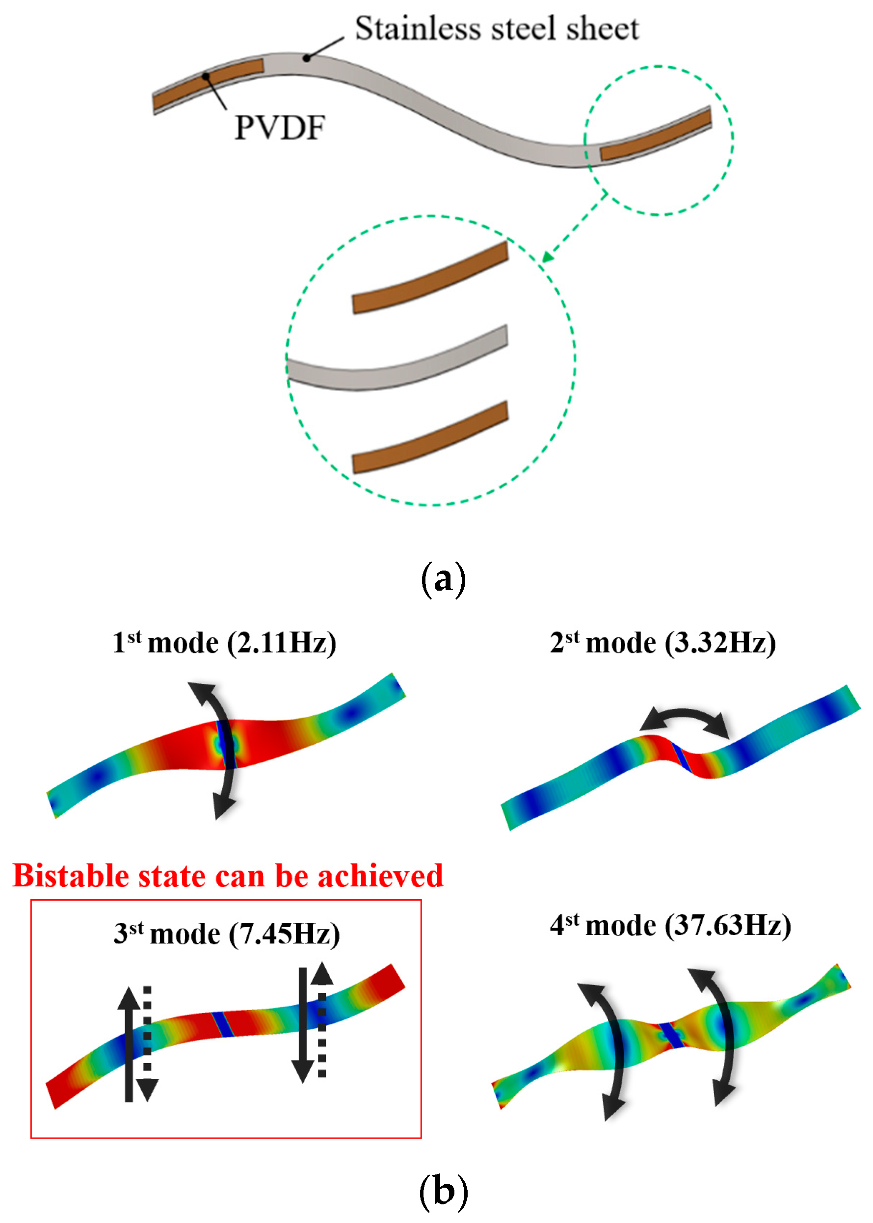 Applsci 13 05258 g001a