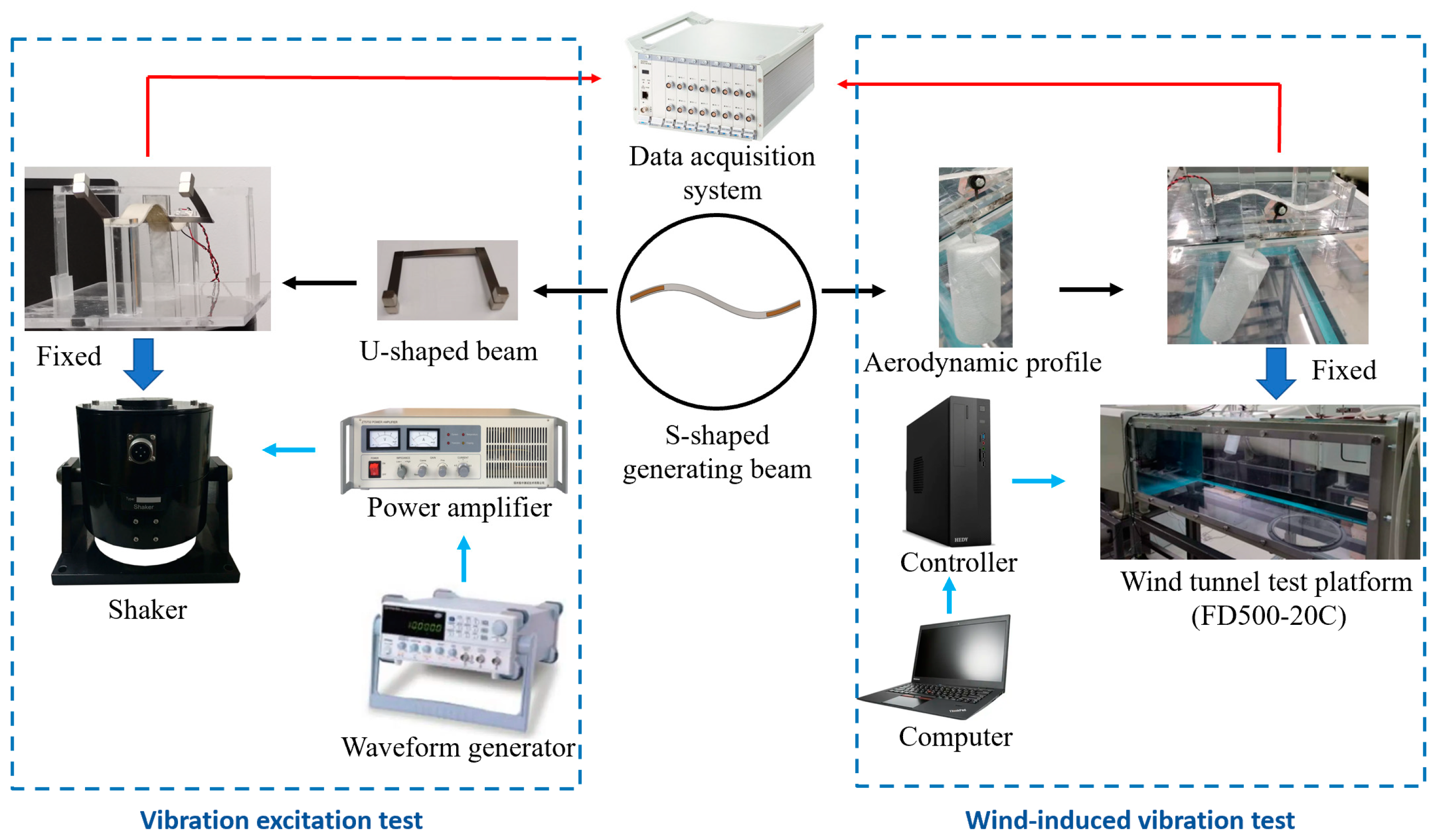 Applsci 13 05258 g005