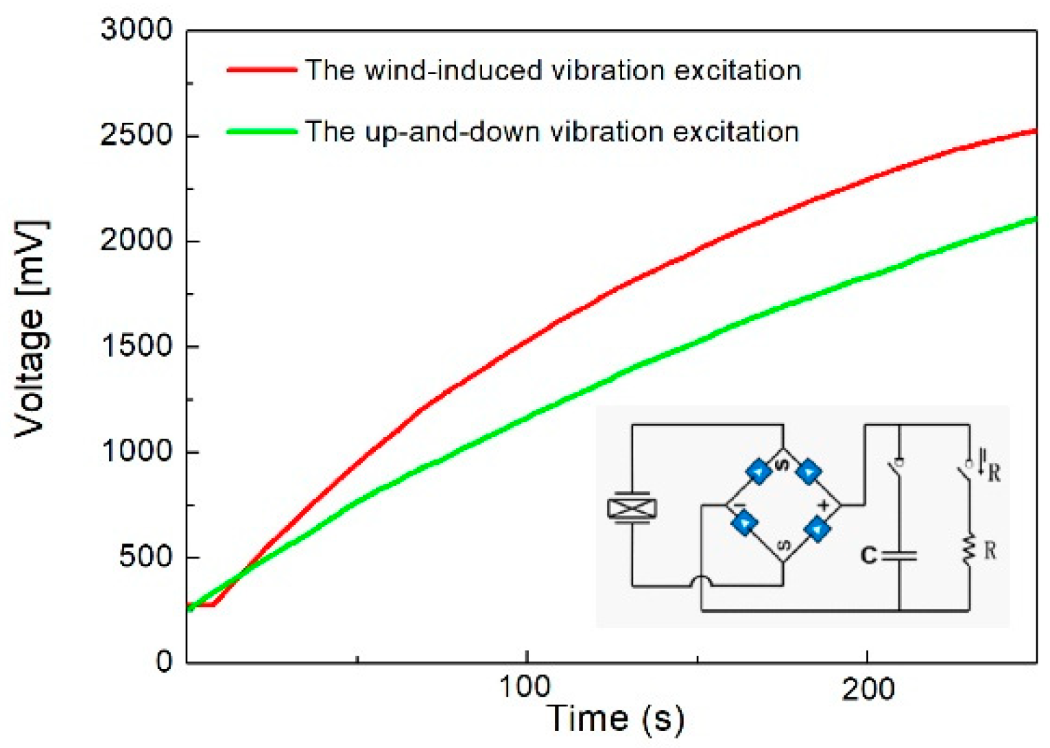 Applsci 13 05258 g010