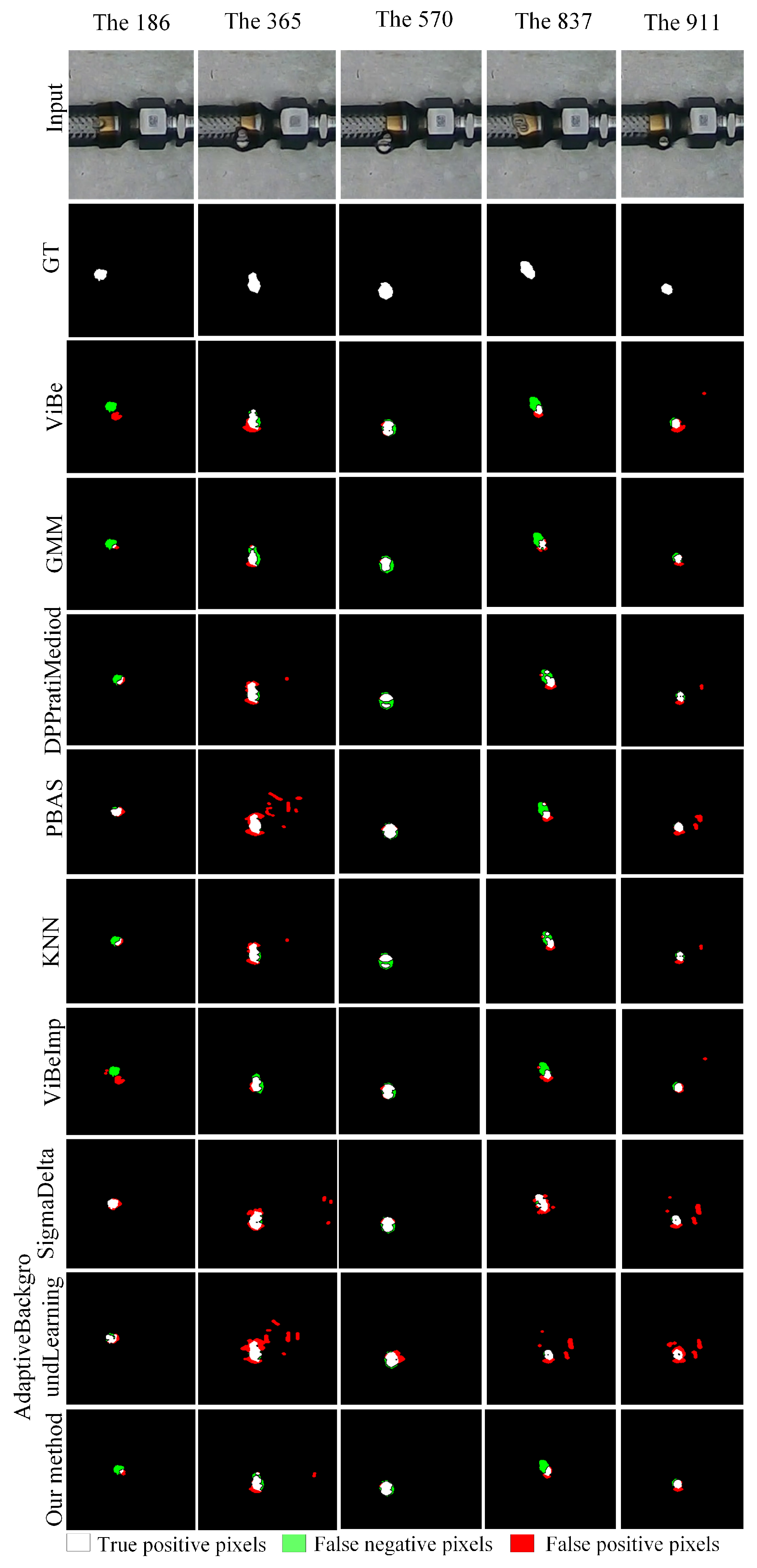 Applsci 13 05269 g009