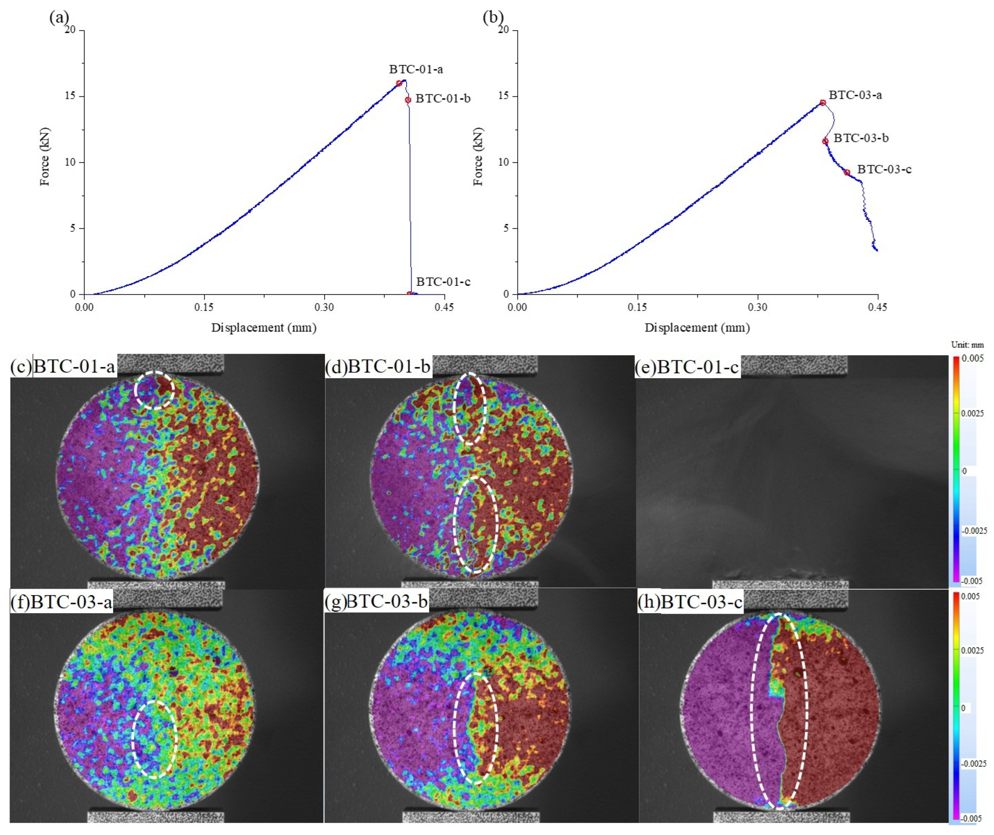 Applsci 13 05273 g008 Applsci 13 05273 g008