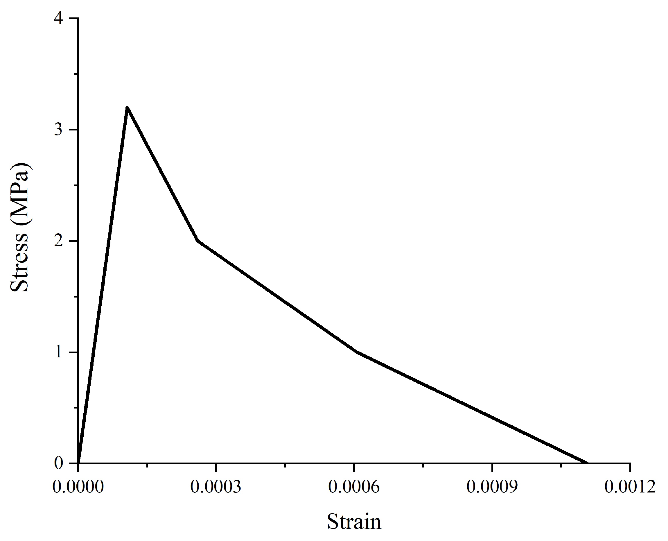 Applsci 13 05273 g013 Applsci 13 05273 g013