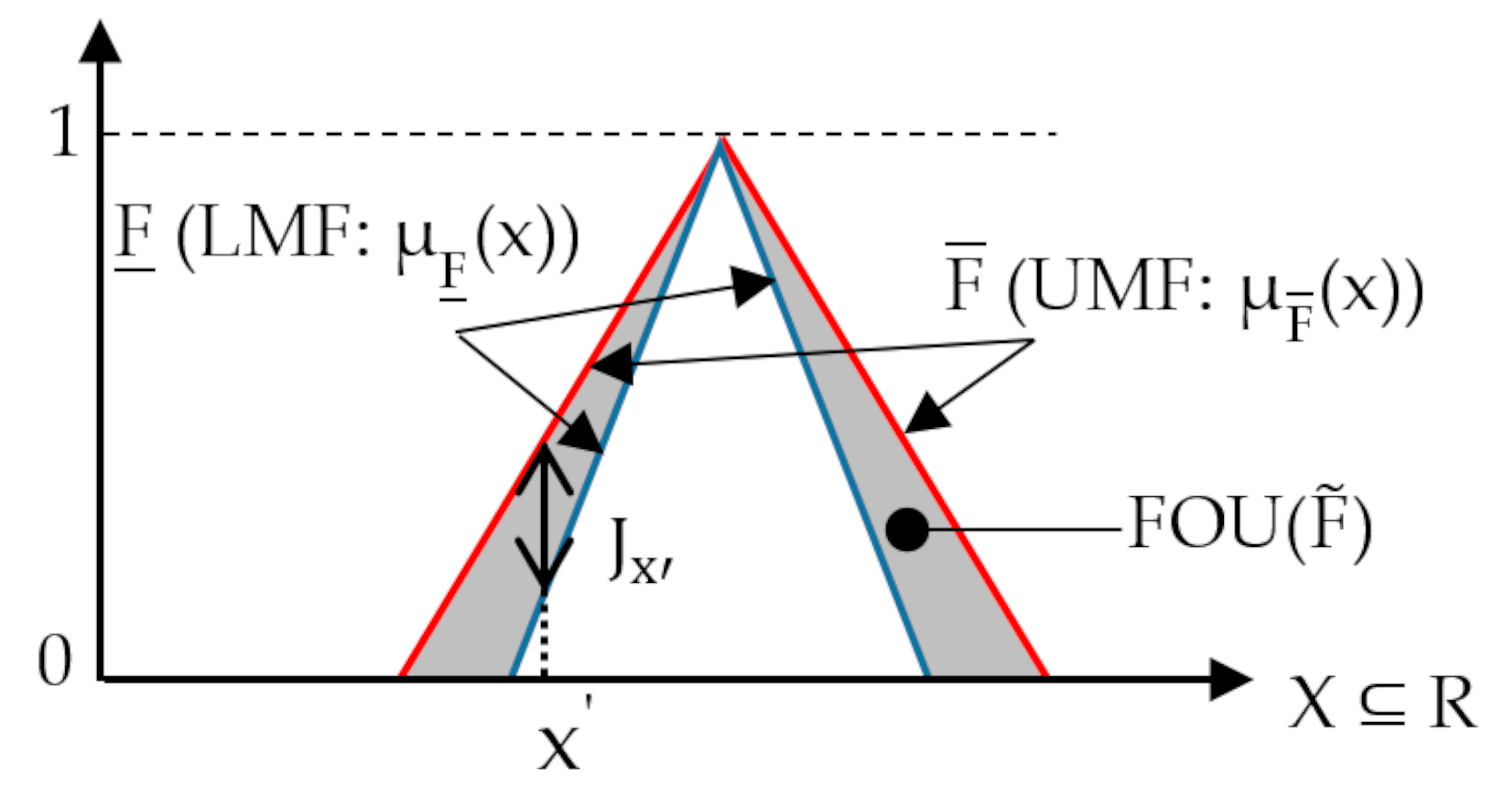 Applsci 13 05279 g001 Applsci 13 05279 g001