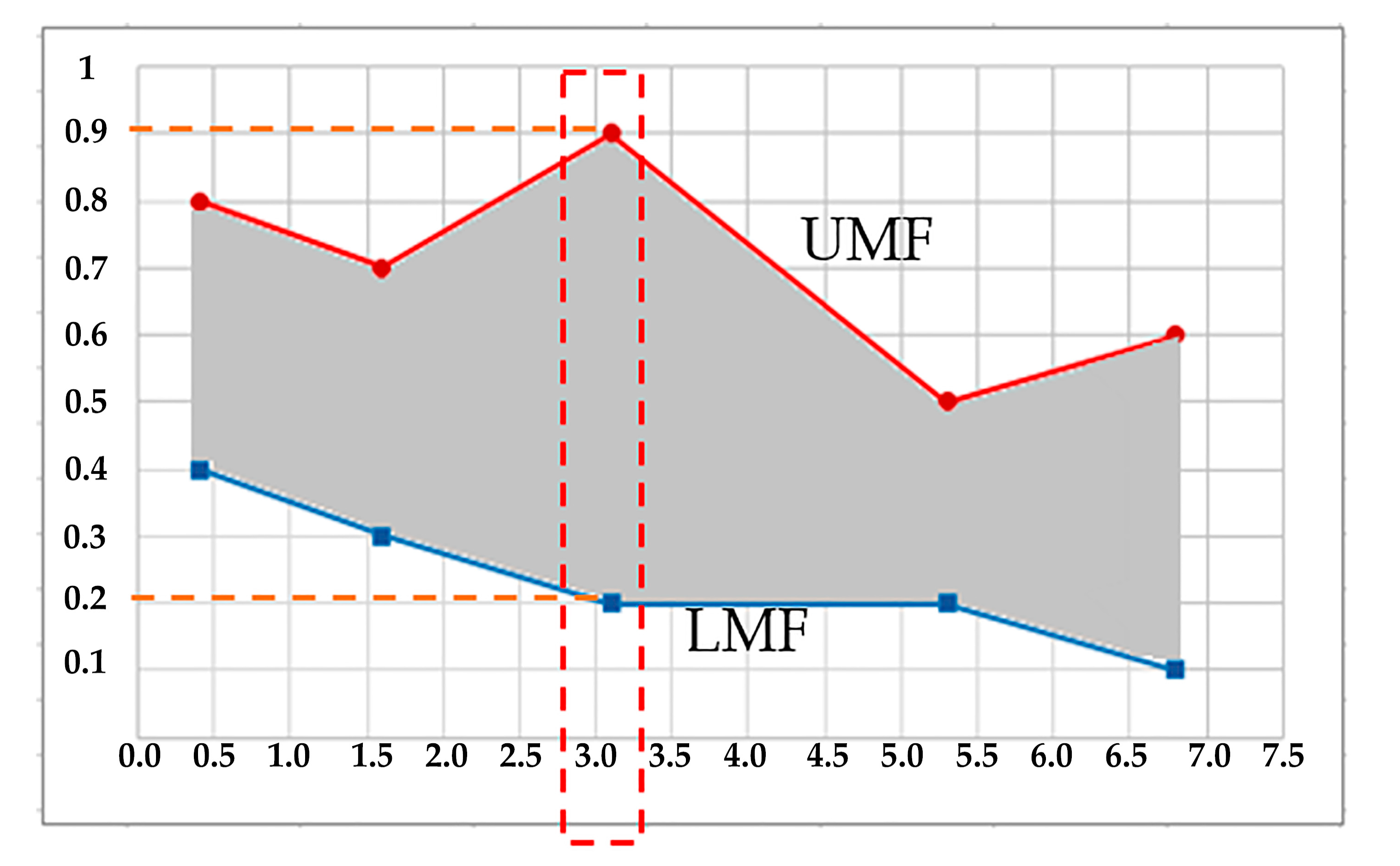 Applsci 13 05279 g002 Applsci 13 05279 g002