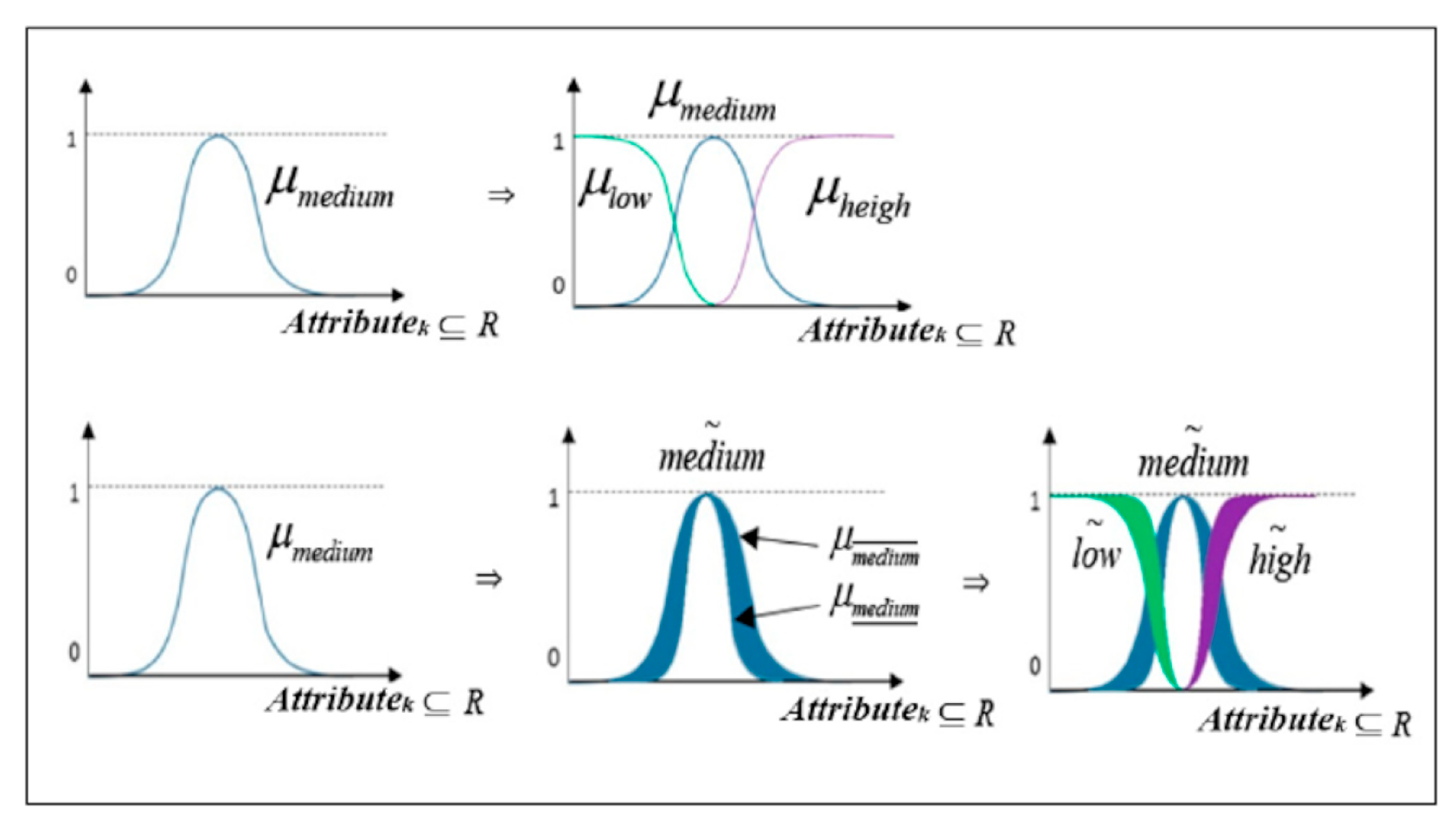 Applsci 13 05279 g003 Applsci 13 05279 g003