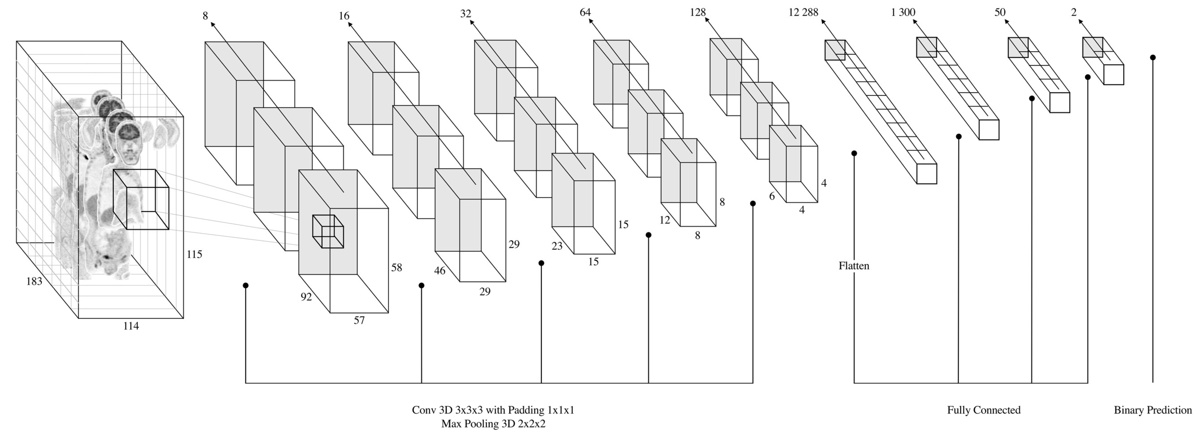 Applsci 13 05281 g001 Applsci 13 05281 g001