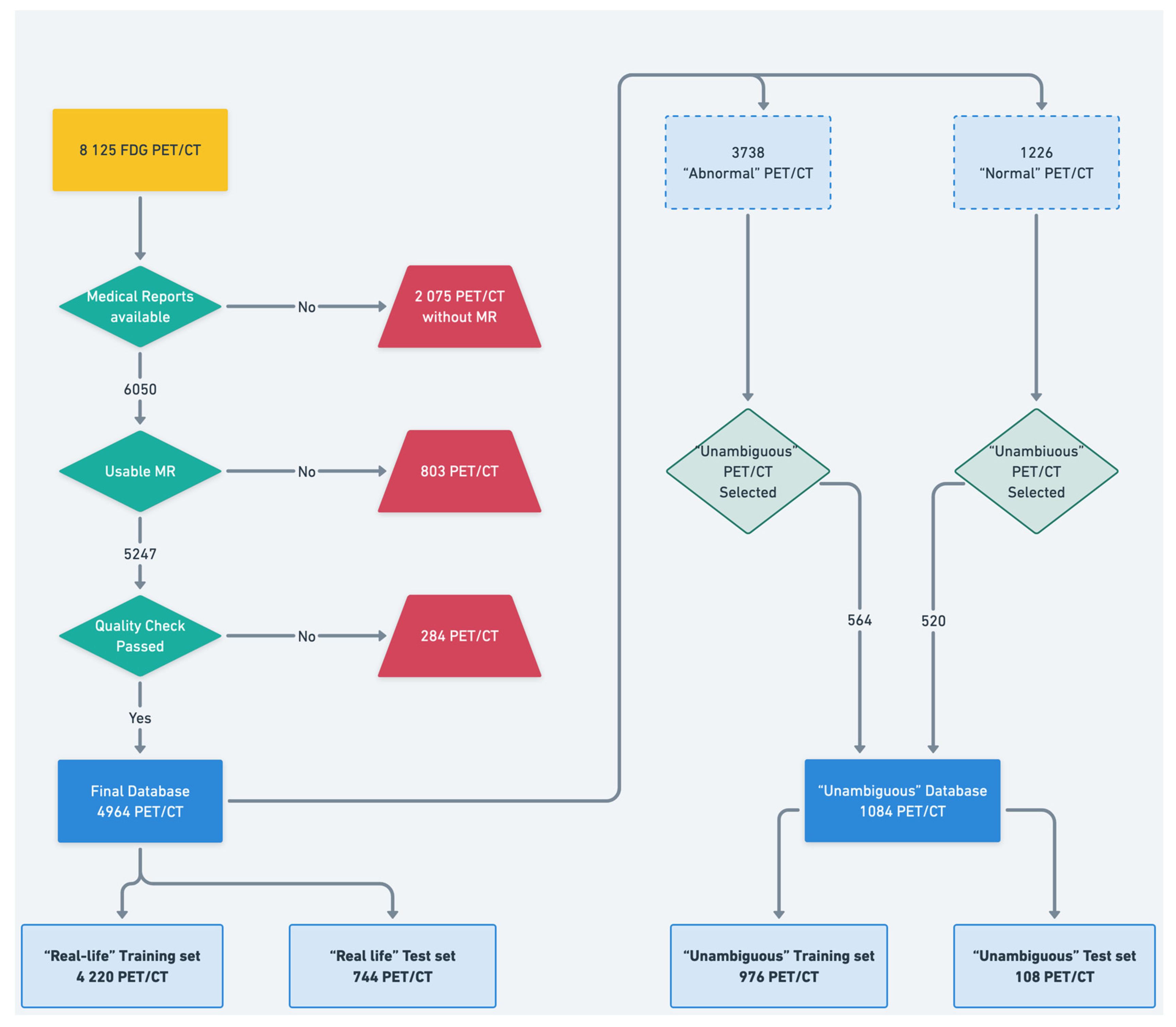 Applsci 13 05281 g002 Applsci 13 05281 g002