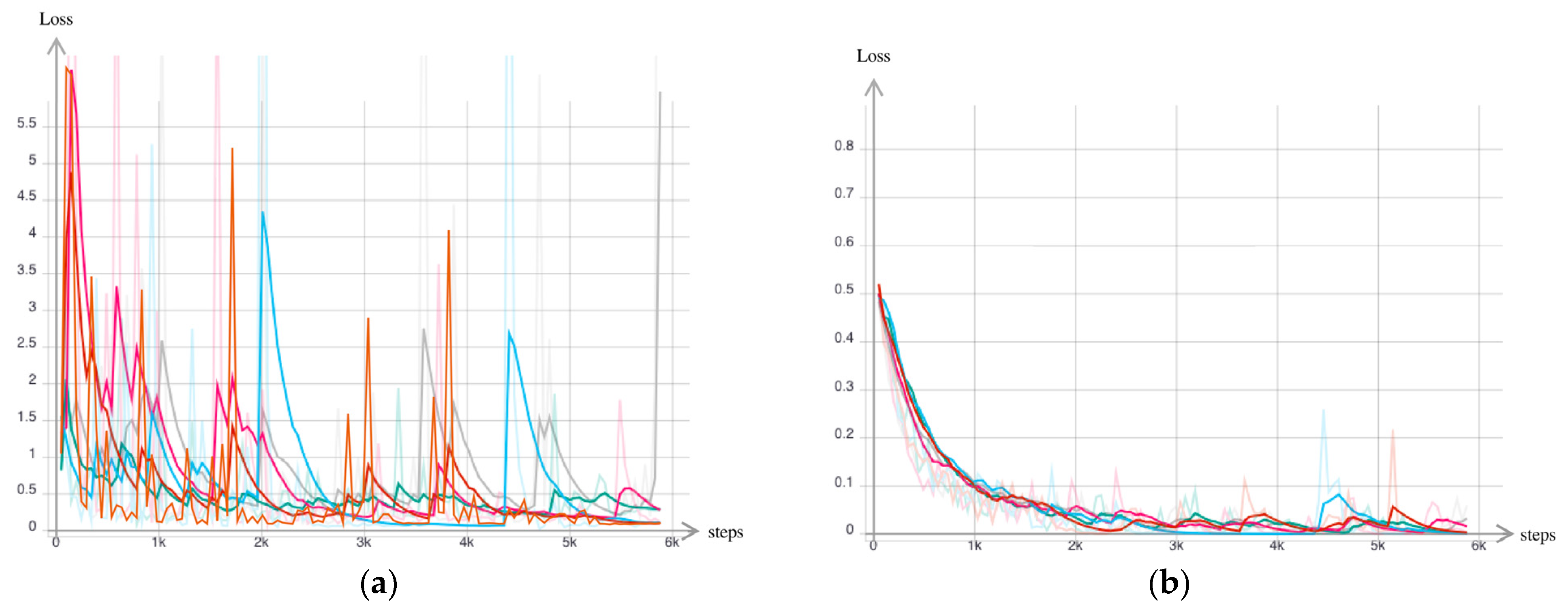 Applsci 13 05281 g003 Applsci 13 05281 g003