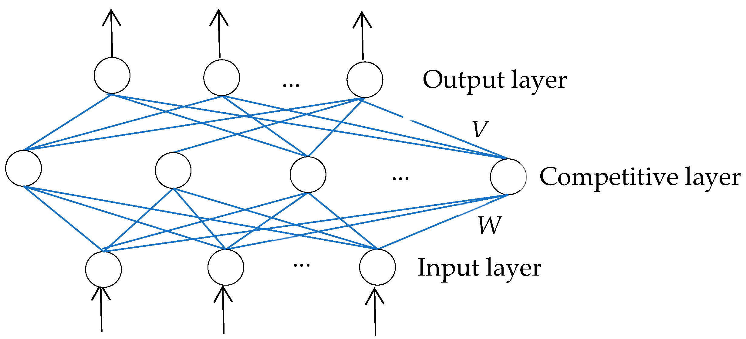Applsci 13 05289 g001 Applsci 13 05289 g001