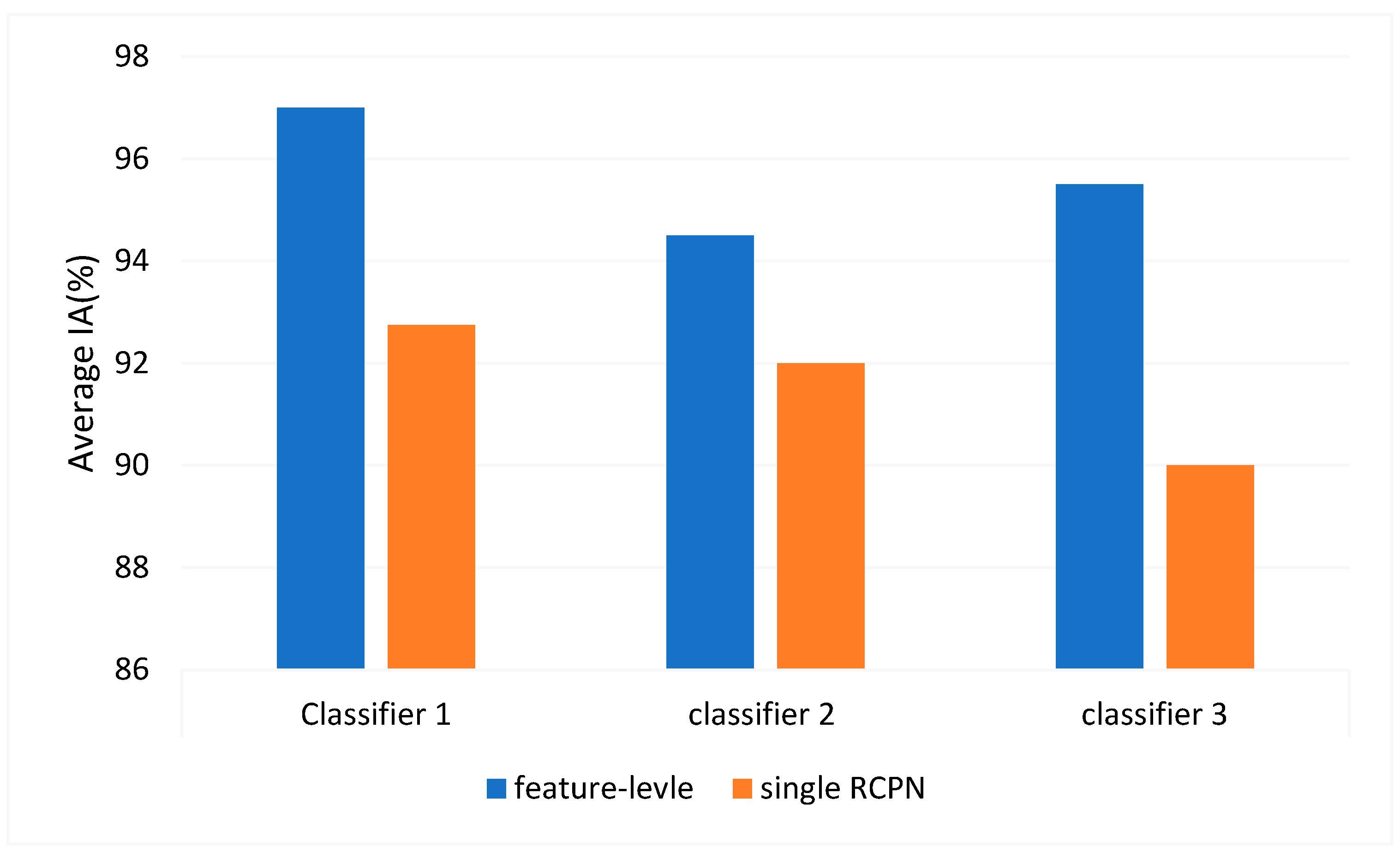 Applsci 13 05289 g005 Applsci 13 05289 g005
