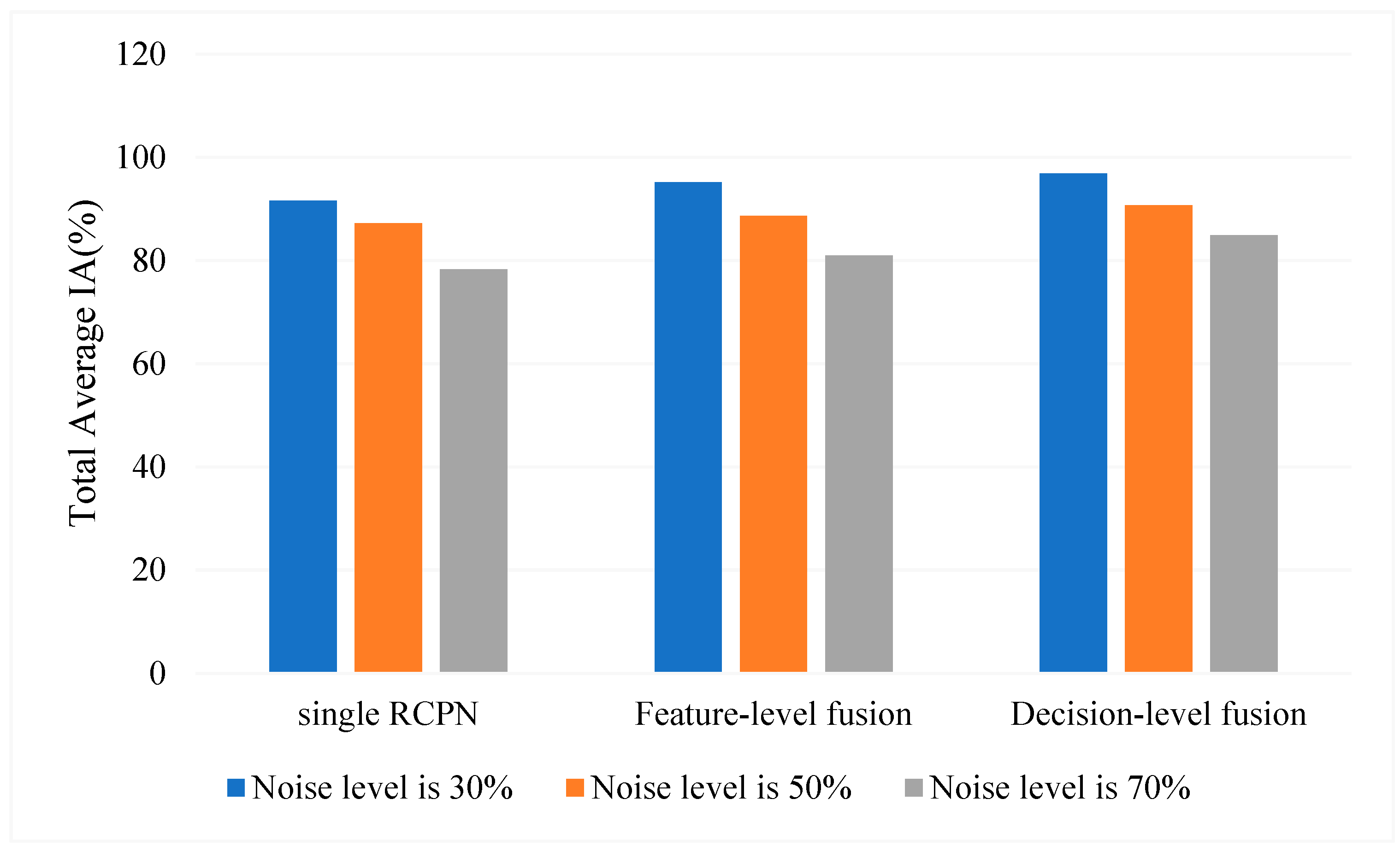 Applsci 13 05289 g006 Applsci 13 05289 g006