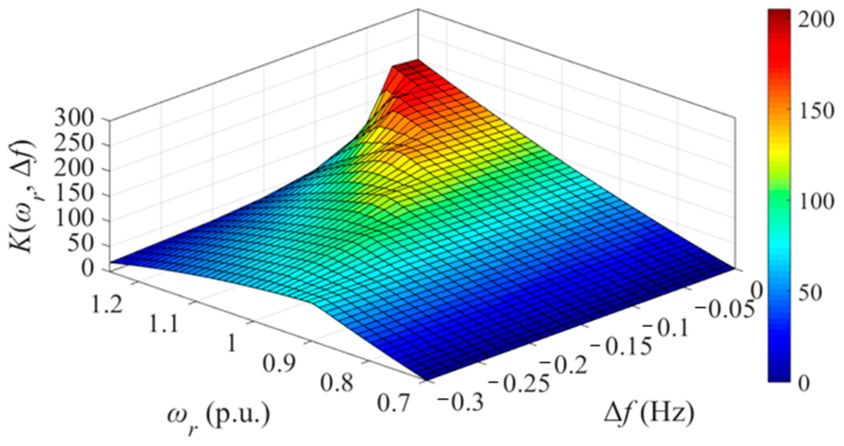 Applsci 13 05302 g010 Applsci 13 05302 g010