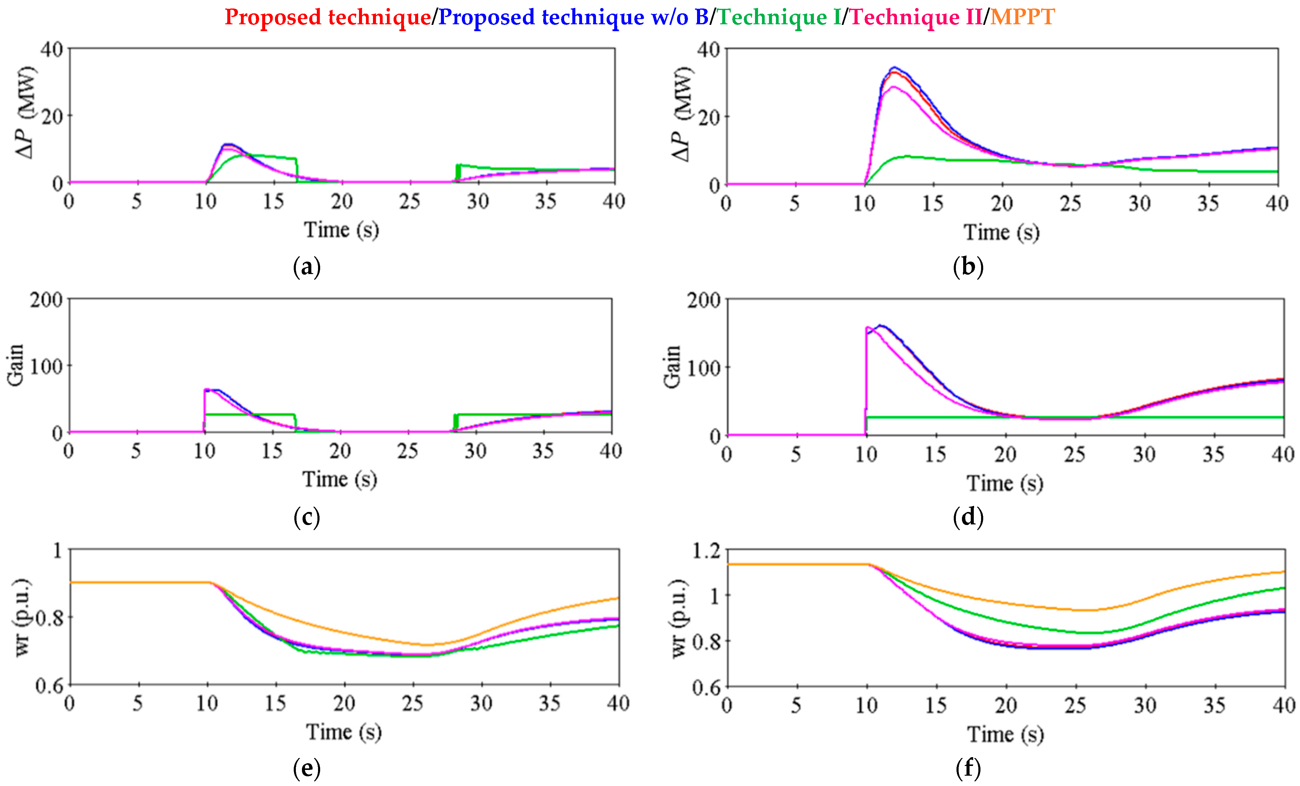 Applsci 13 05302 g019 Applsci 13 05302 g019