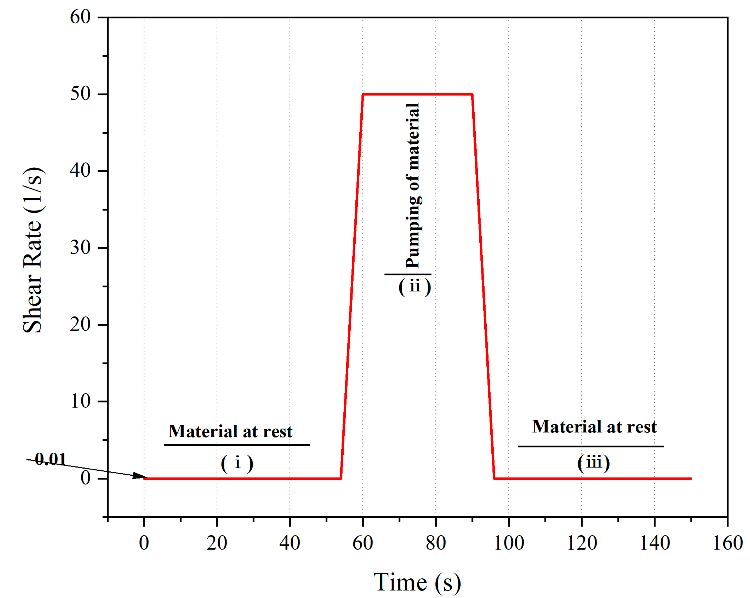 Applsci 13 05303 g003 Applsci 13 05303 g003