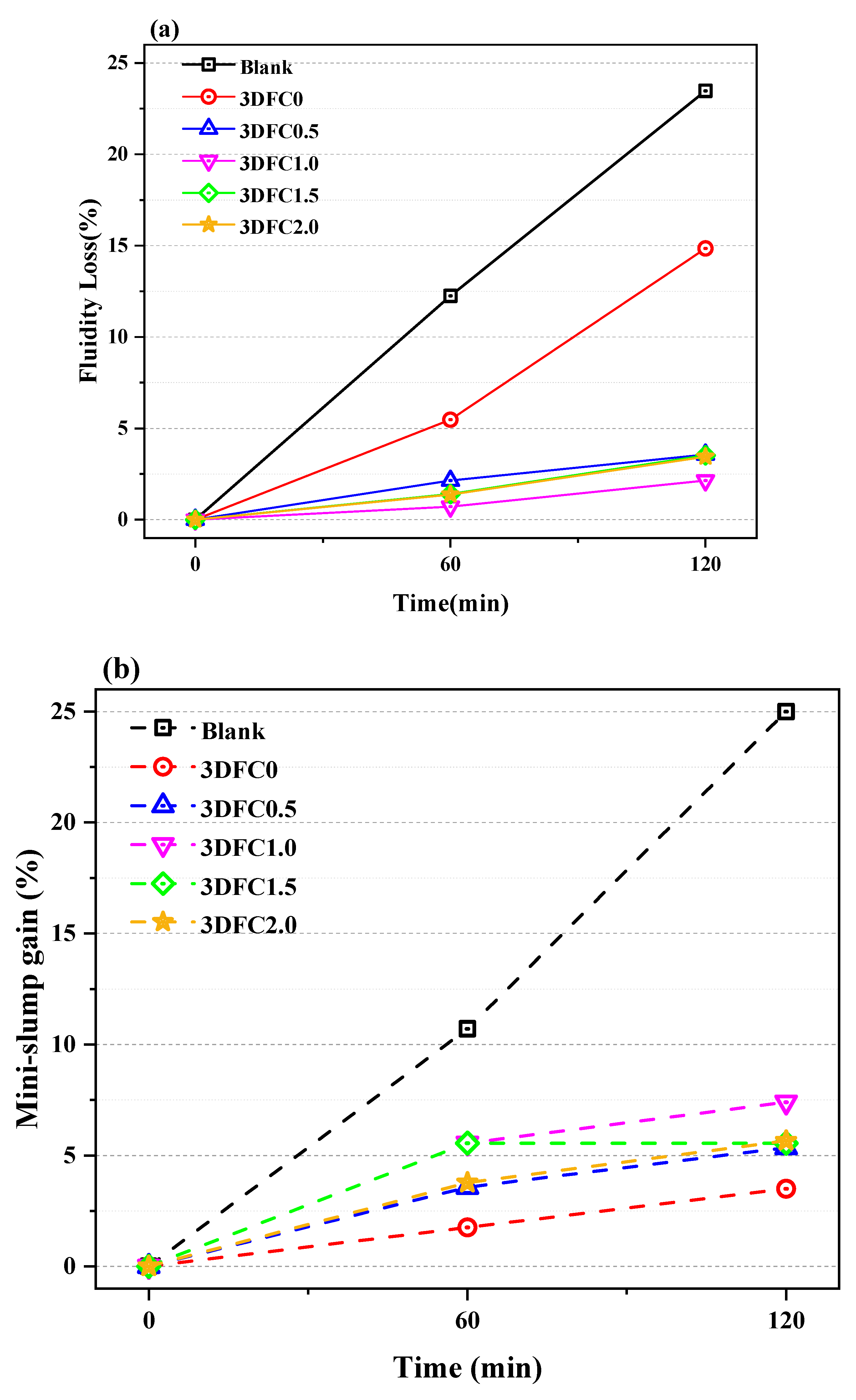 Applsci 13 05303 g005 Applsci 13 05303 g005