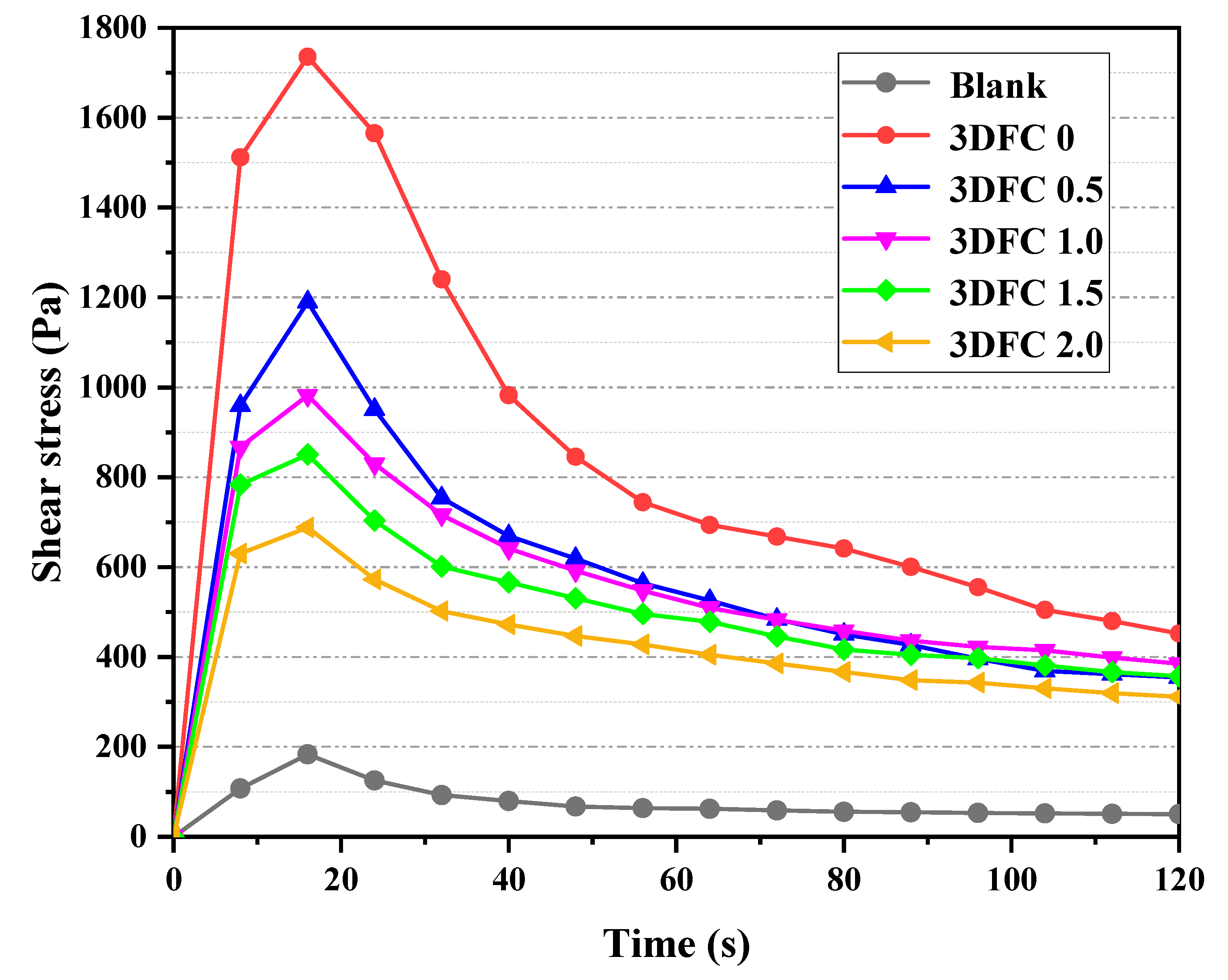 Applsci 13 05303 g006 Applsci 13 05303 g006