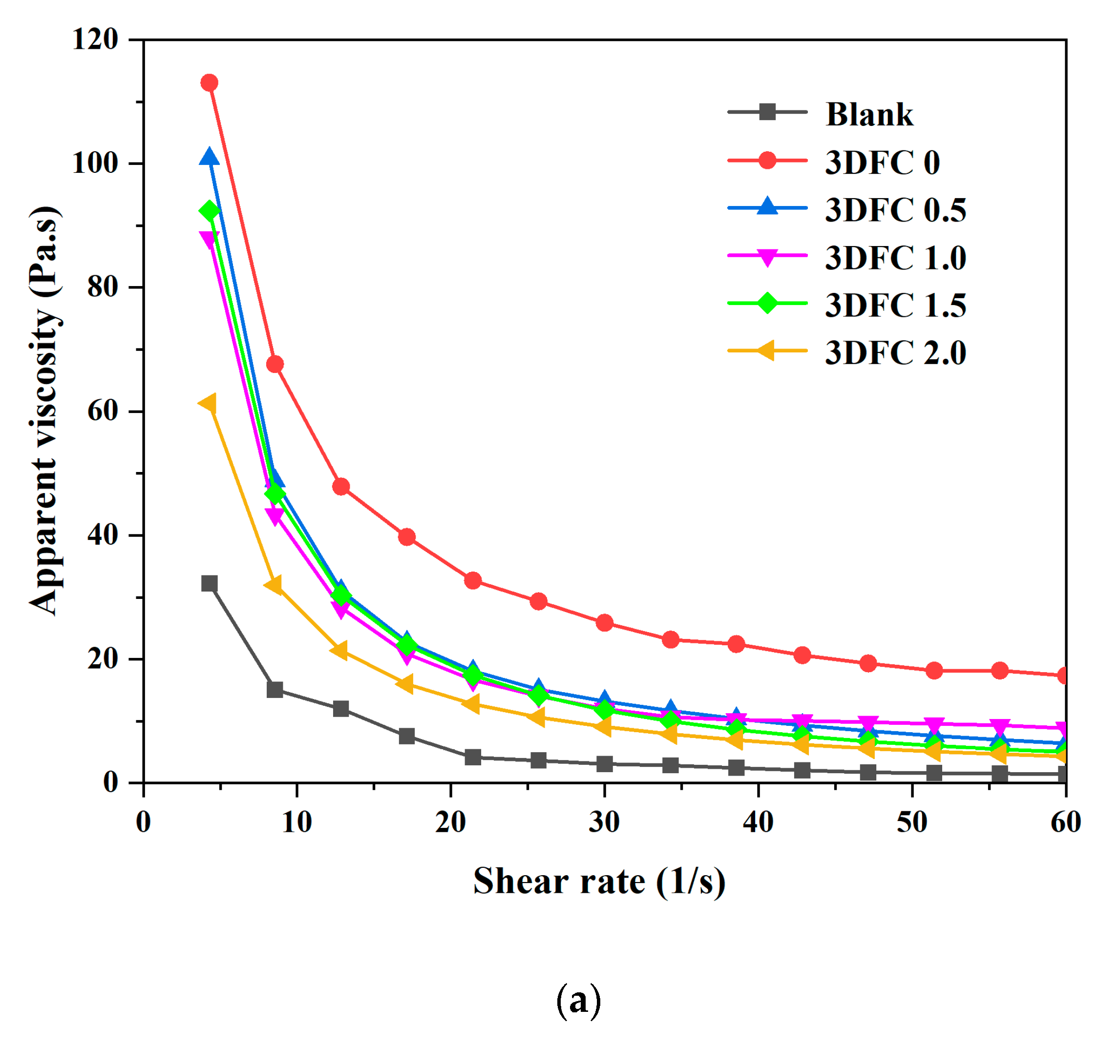 Applsci 13 05303 g007a Applsci 13 05303 g007a