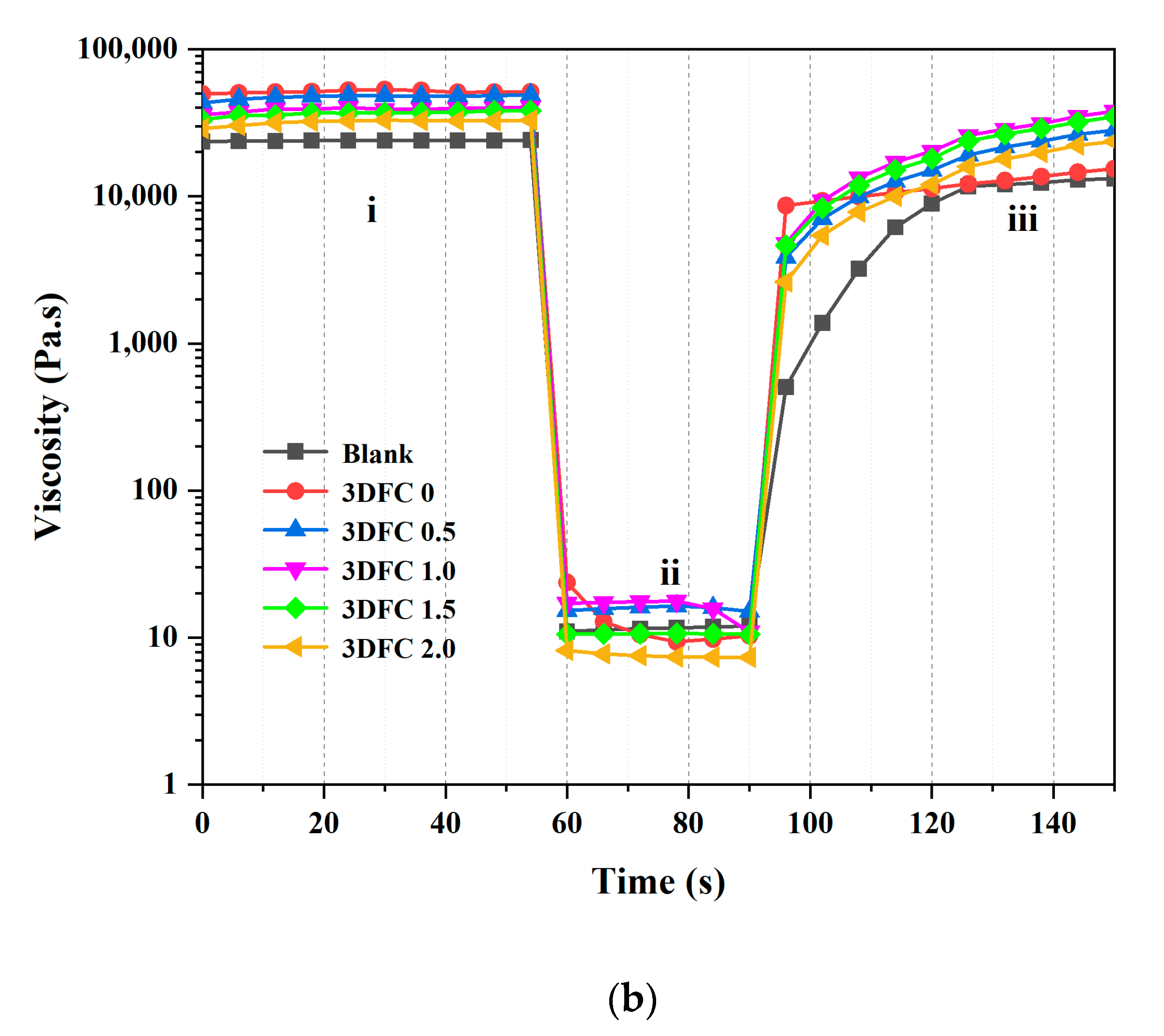 Applsci 13 05303 g007b Applsci 13 05303 g007b