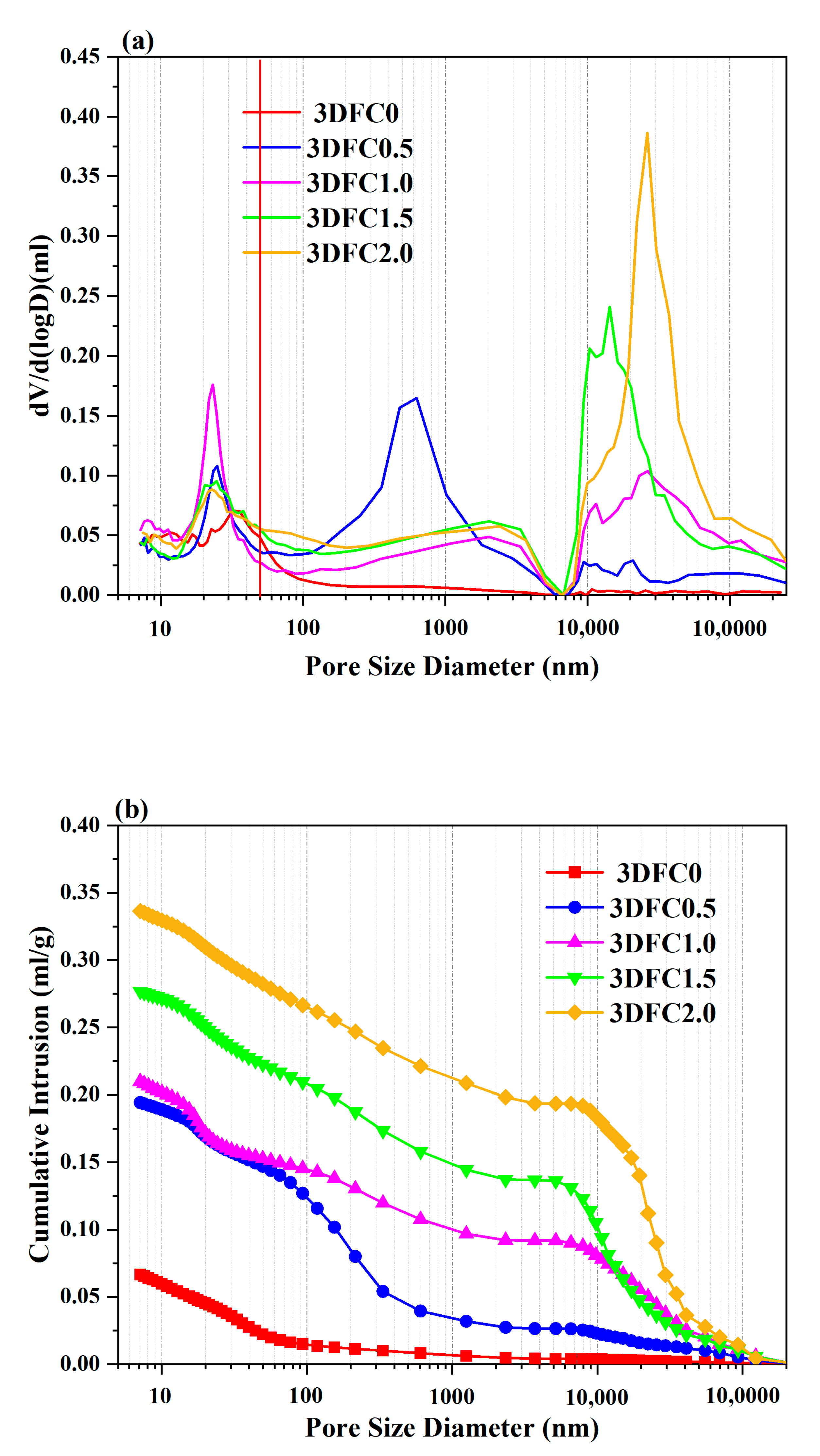 Applsci 13 05303 g010 Applsci 13 05303 g010
