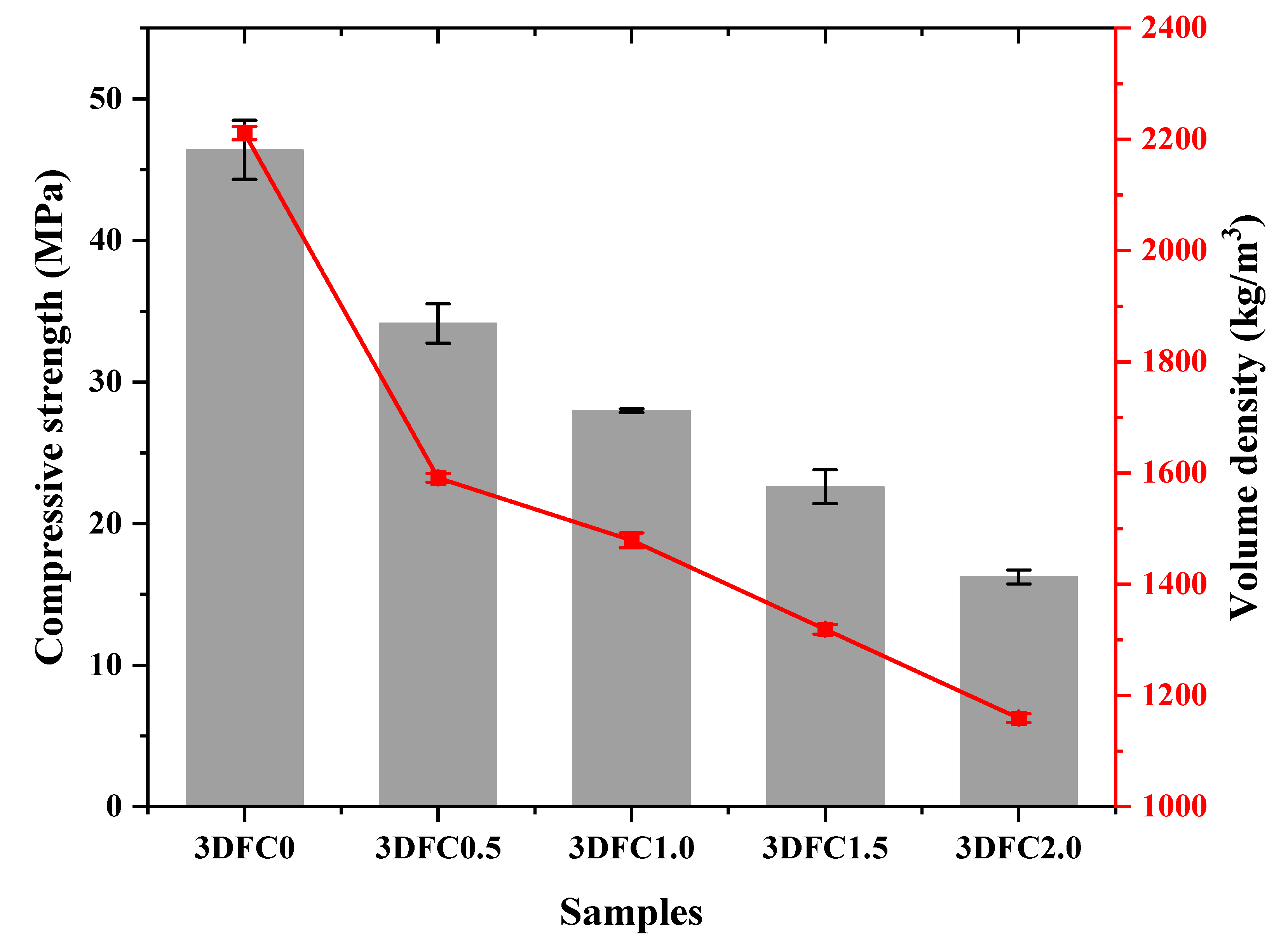 Applsci 13 05303 g012 Applsci 13 05303 g012
