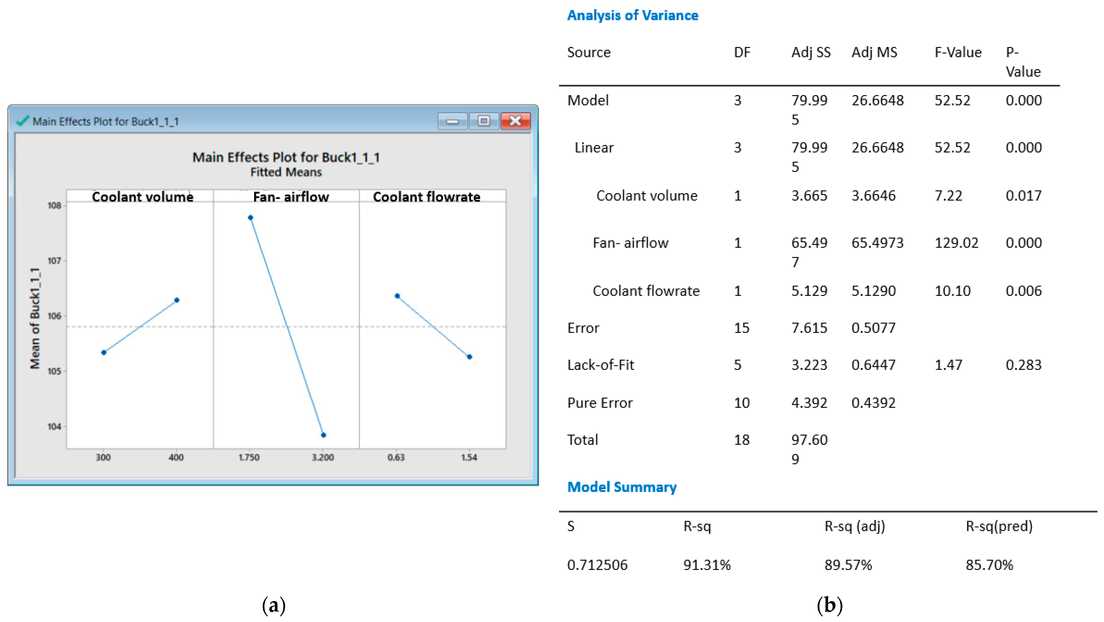 Applsci 13 05310 g005