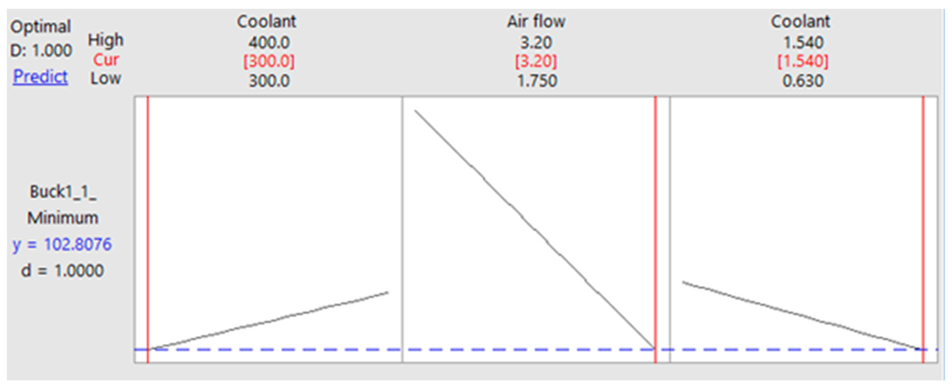 Applsci 13 05310 g006