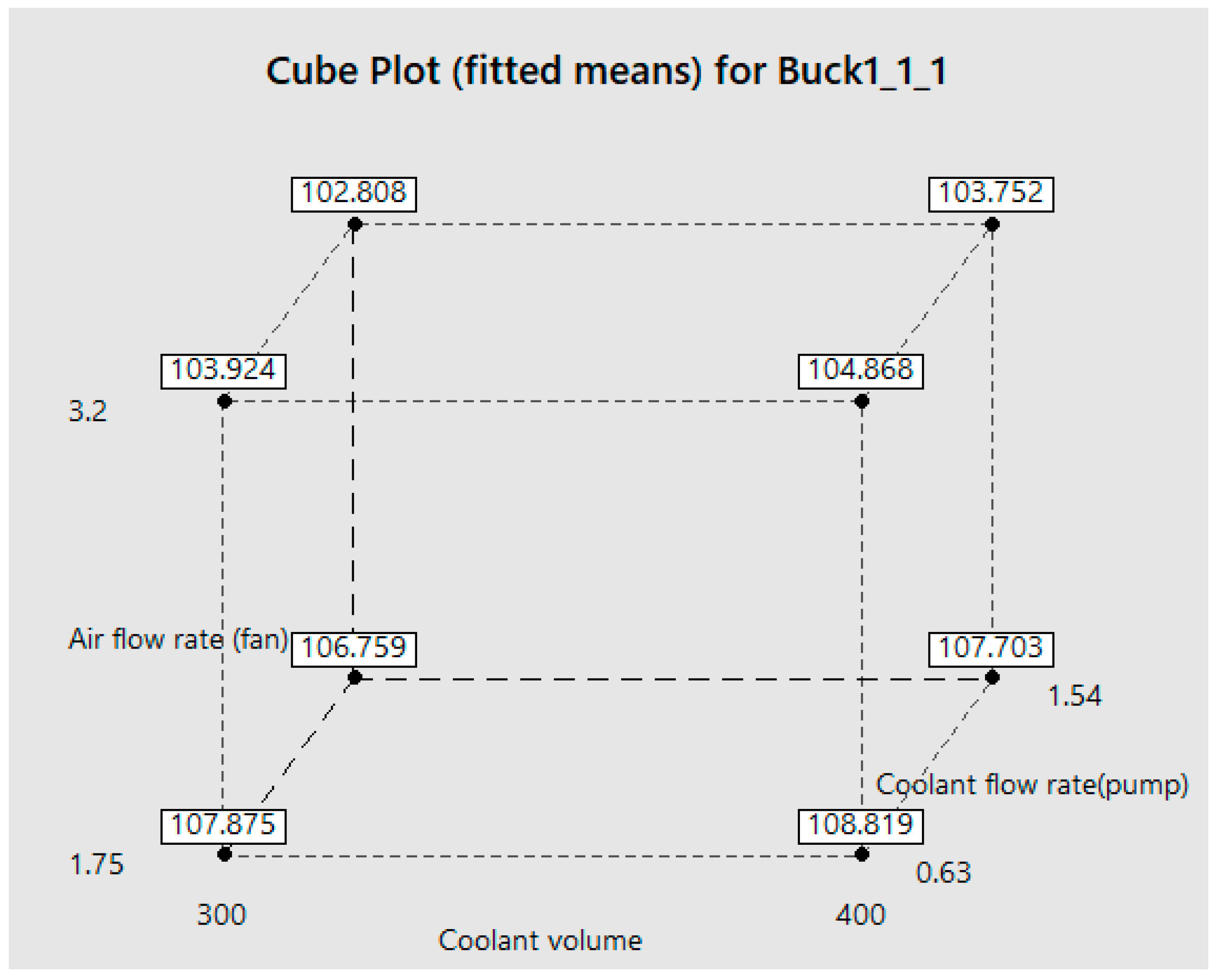 Applsci 13 05310 g007