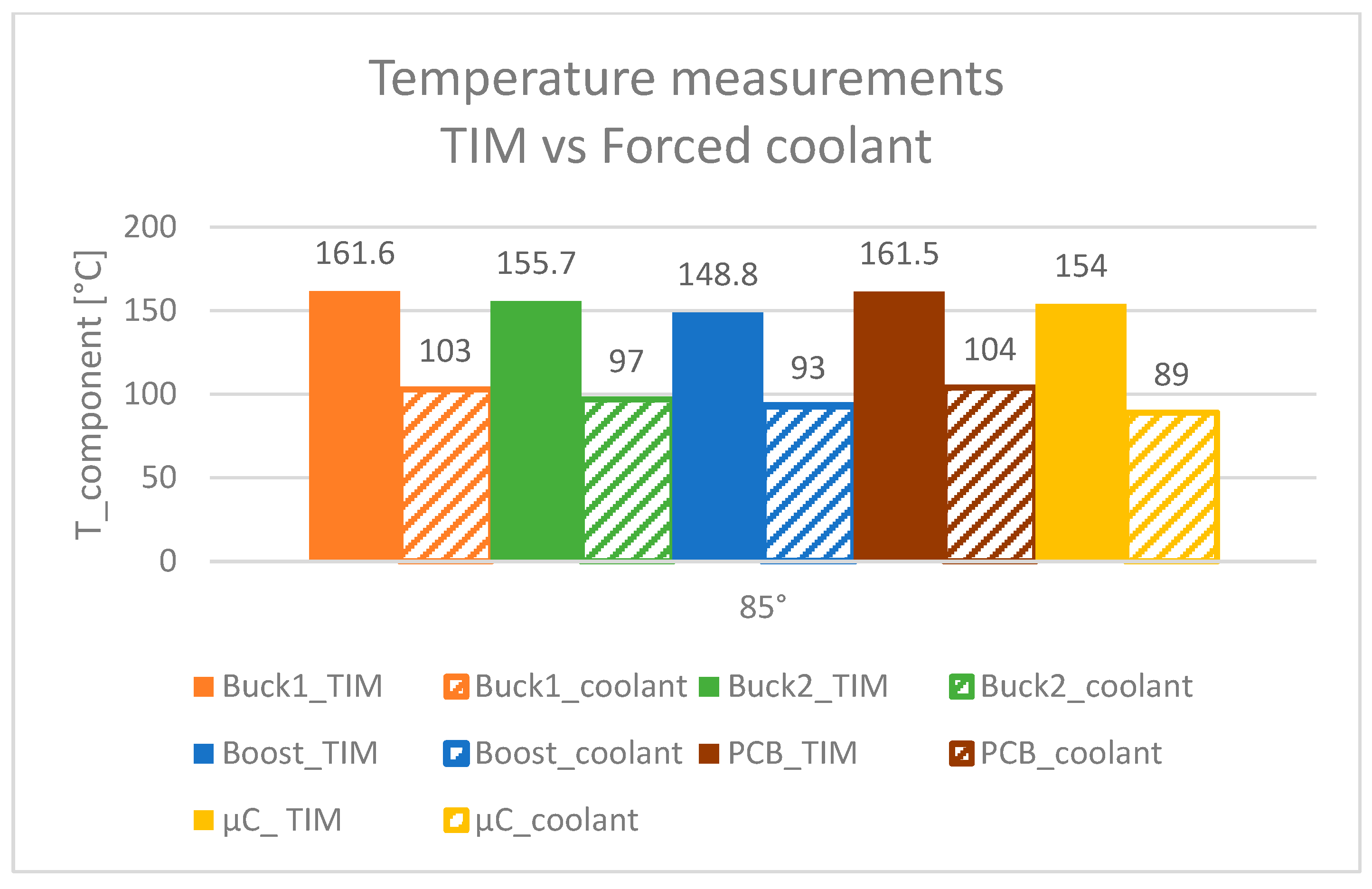 Applsci 13 05310 g008