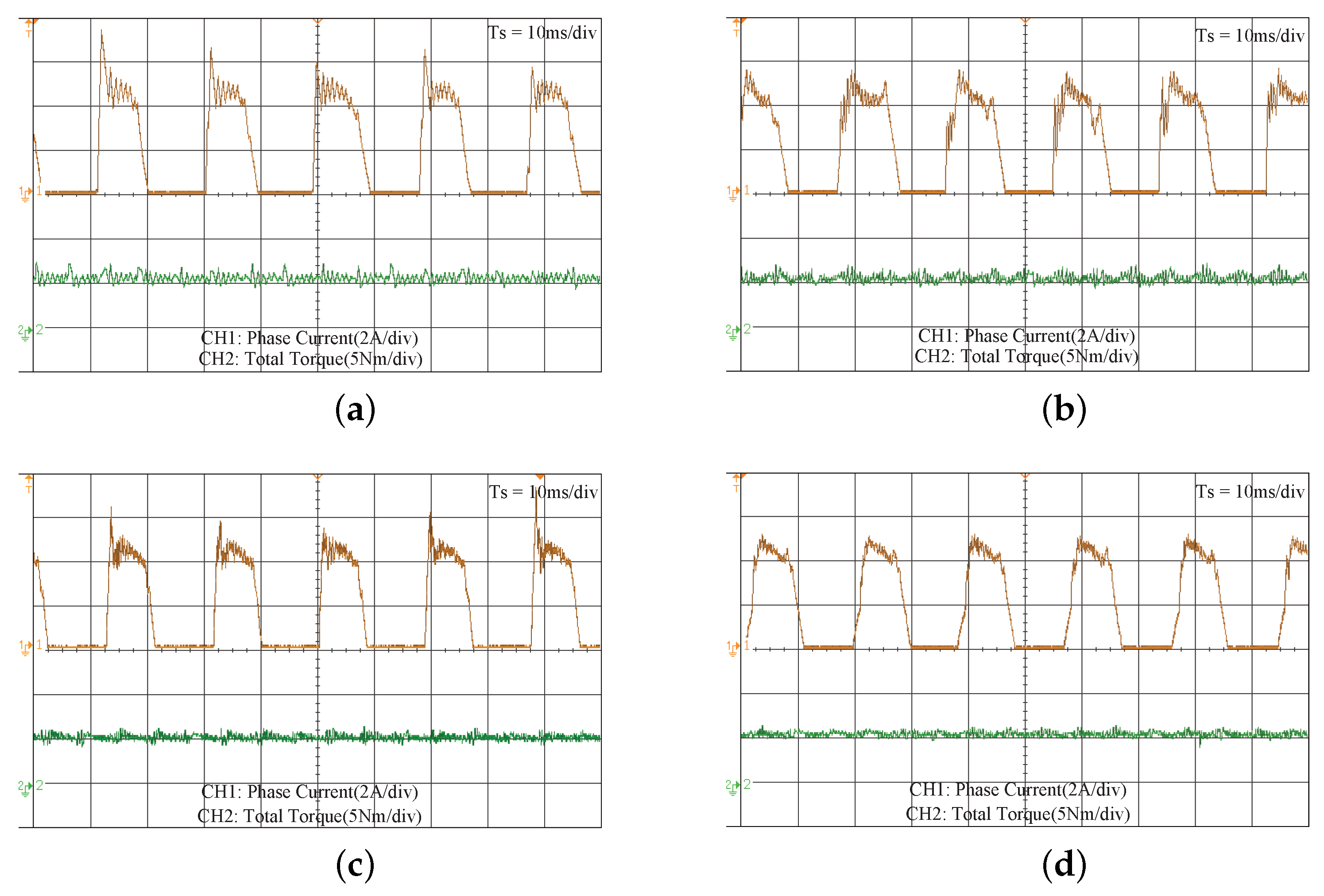Applsci 13 05319 g011 Applsci 13 05319 g011