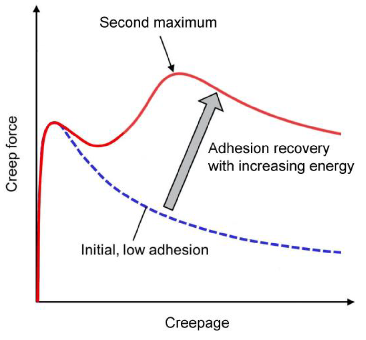 Applsci 13 05320 g001